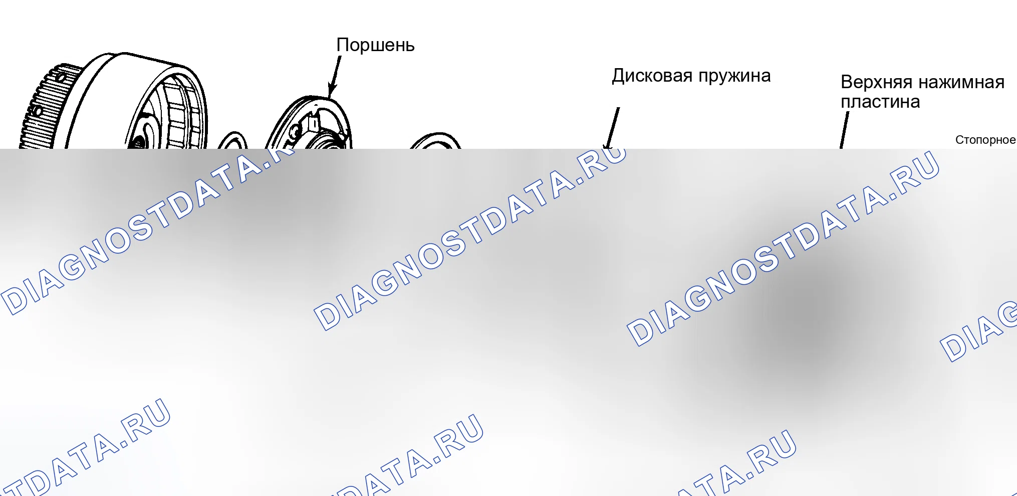 Рис. 93: Разборка. Ford Mustang III рестайлинг