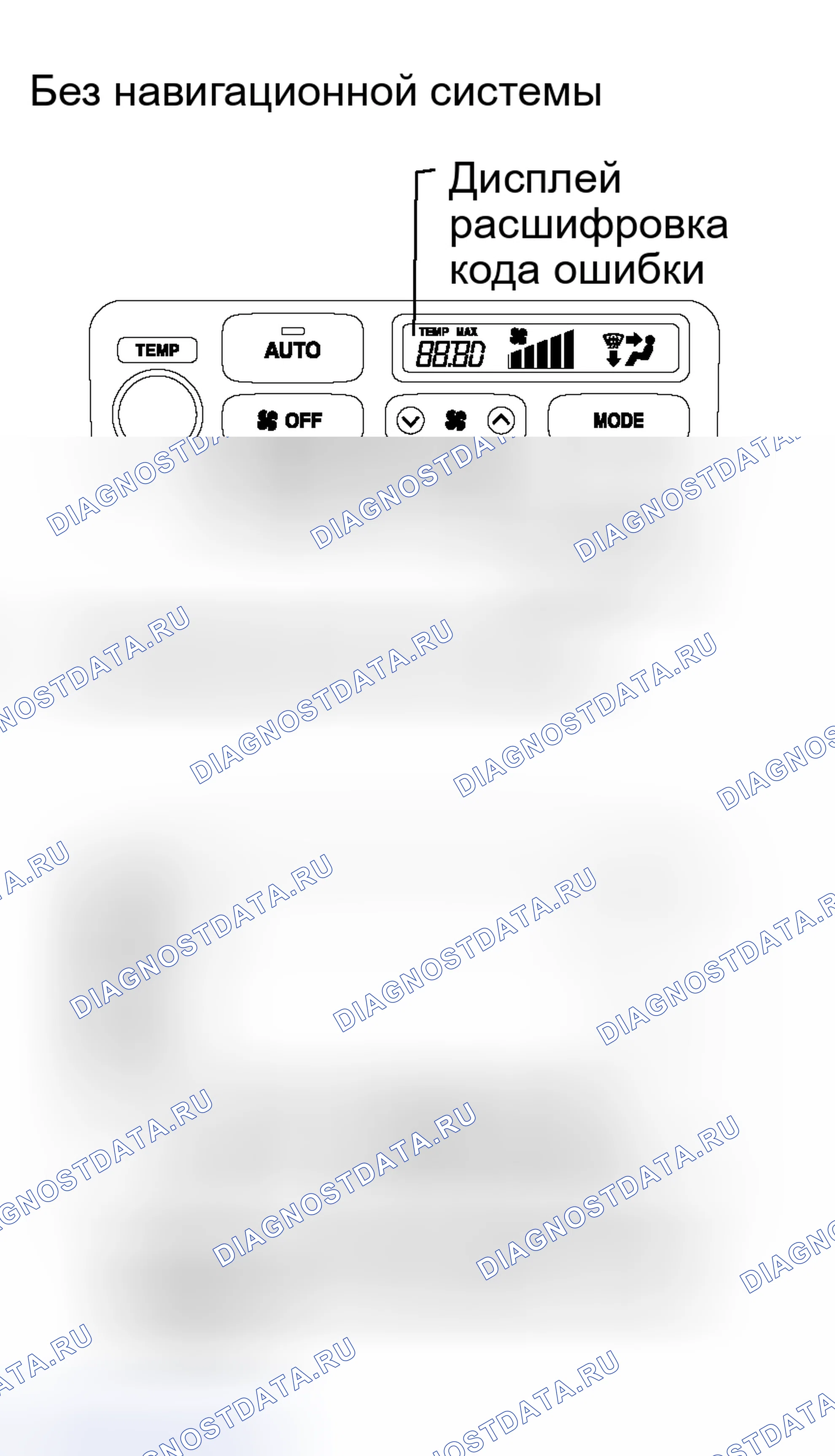 Рис. 138. Toyota Land Cruiser 100 рестайлинг 2