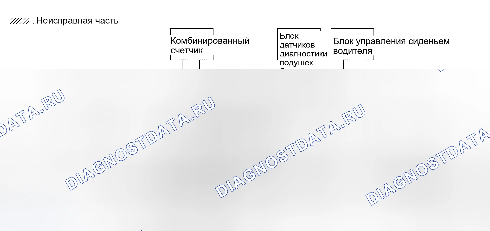 Рис. 134. Honda Lagreat I
