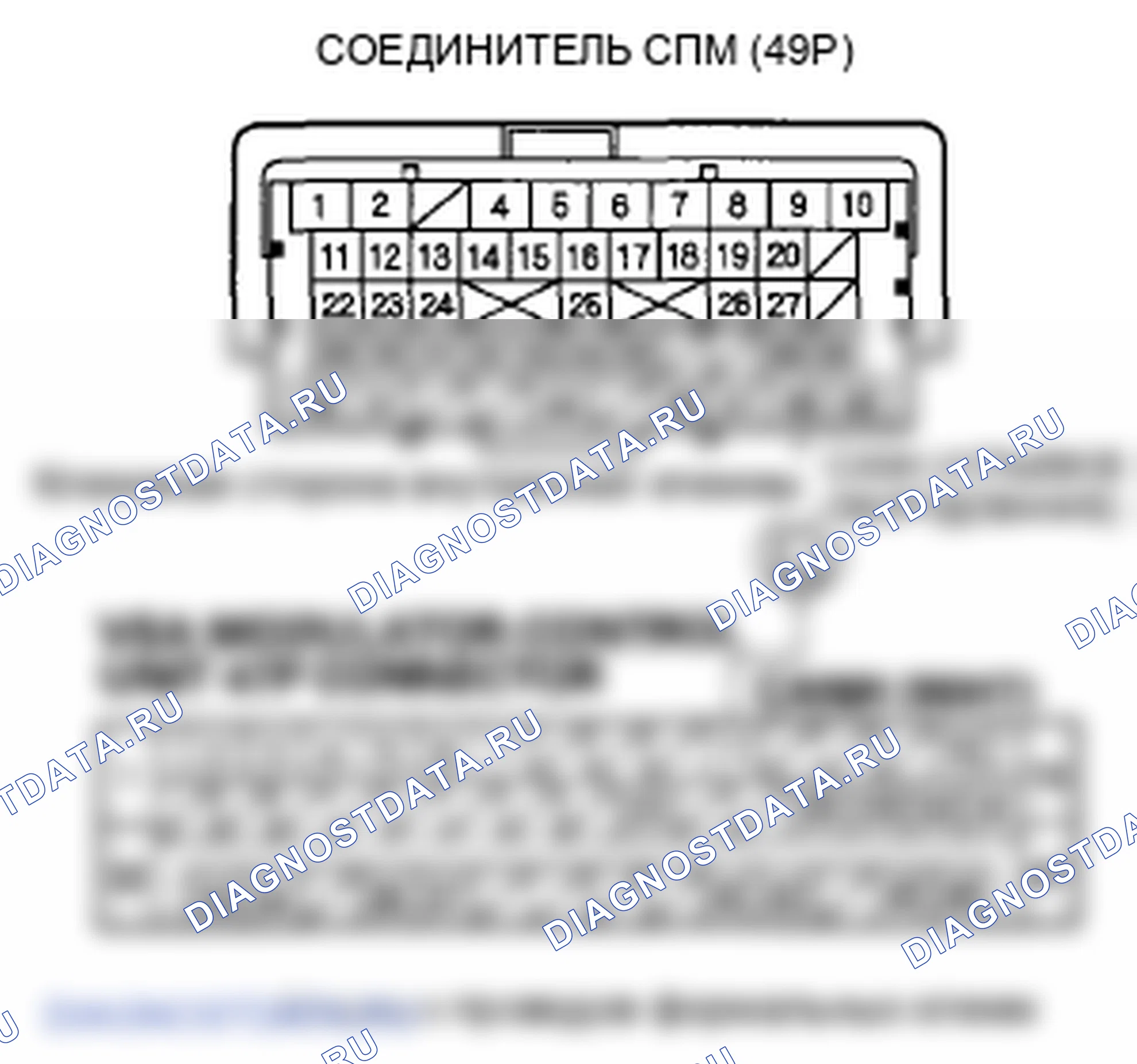 Рис. 361: расшифровка кода ошибки U0122: Неисправность F-CAN (блок управления модуляторами блок управления силовым агрегатом (PCM)-VSA). Honda Odyssey IV