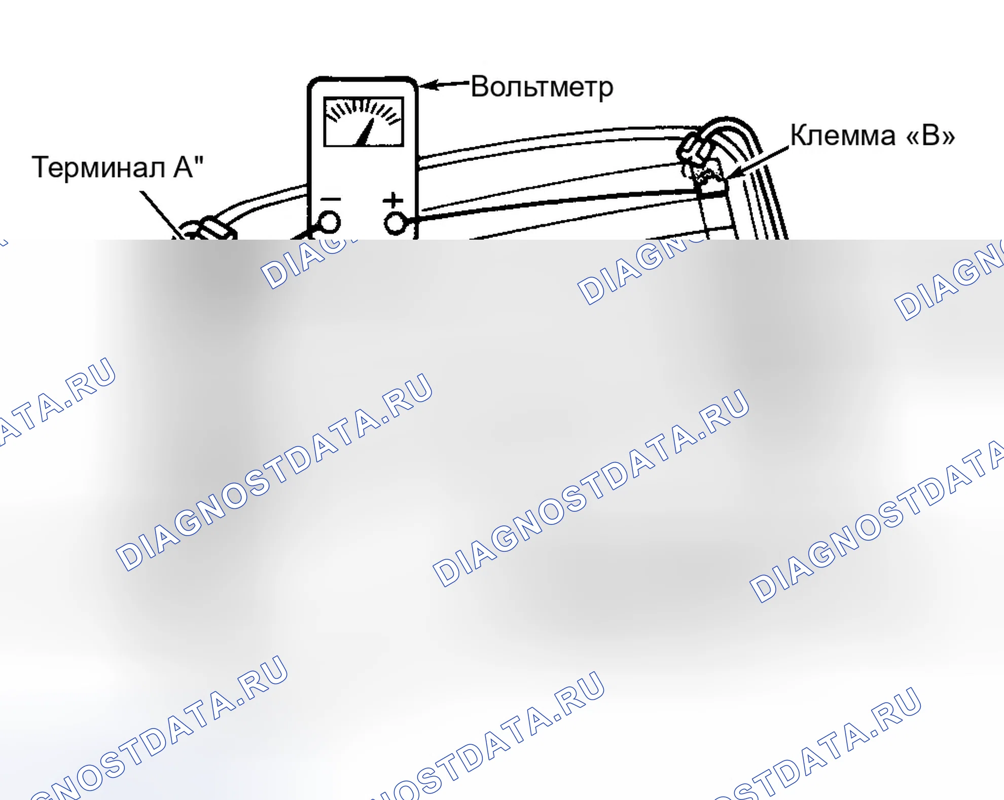 Рис. 5. Dodge Durango I