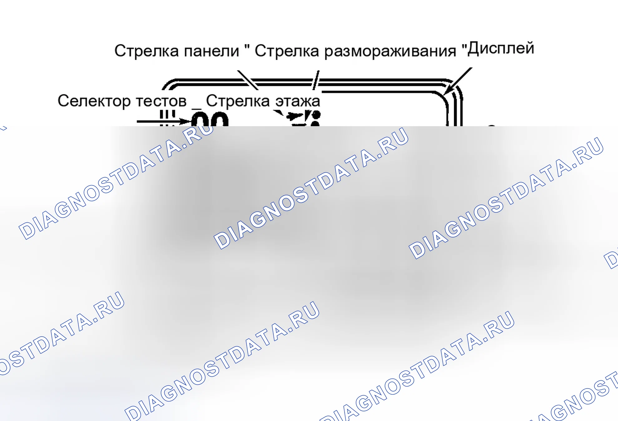 Рис. 7: ДИСПЛЕИ КОНТРОЛЛЕРА ATC. Jeep Grand Cherokee ZJ