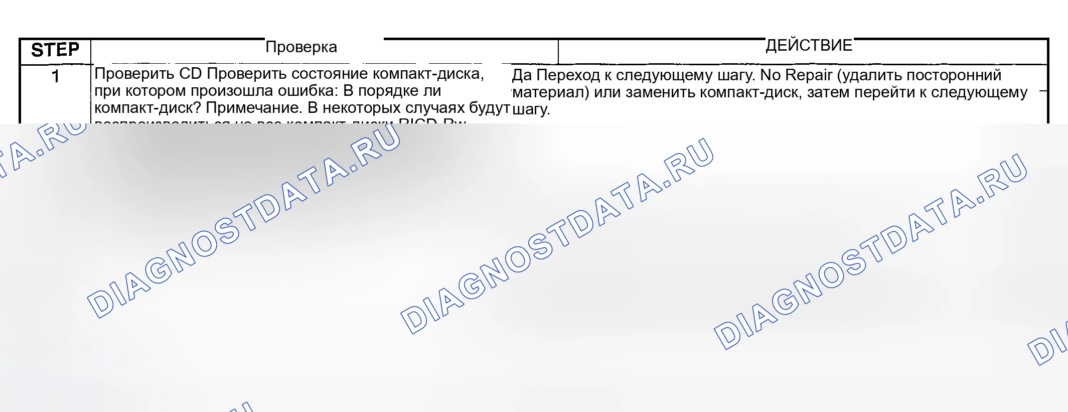 Рис. 56: Диагностическая процедура. Mazda MPV II рестайлинг