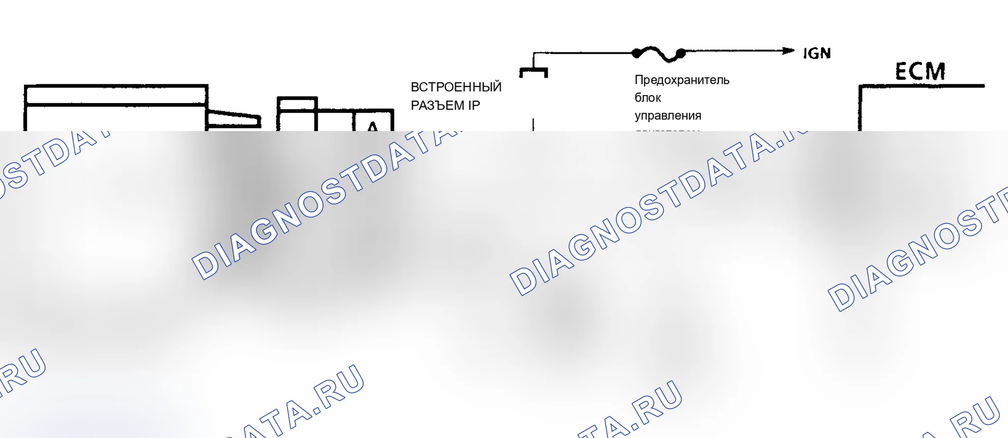 Рис. 113: Диагностические средства. Chevrolet Lumina APV I