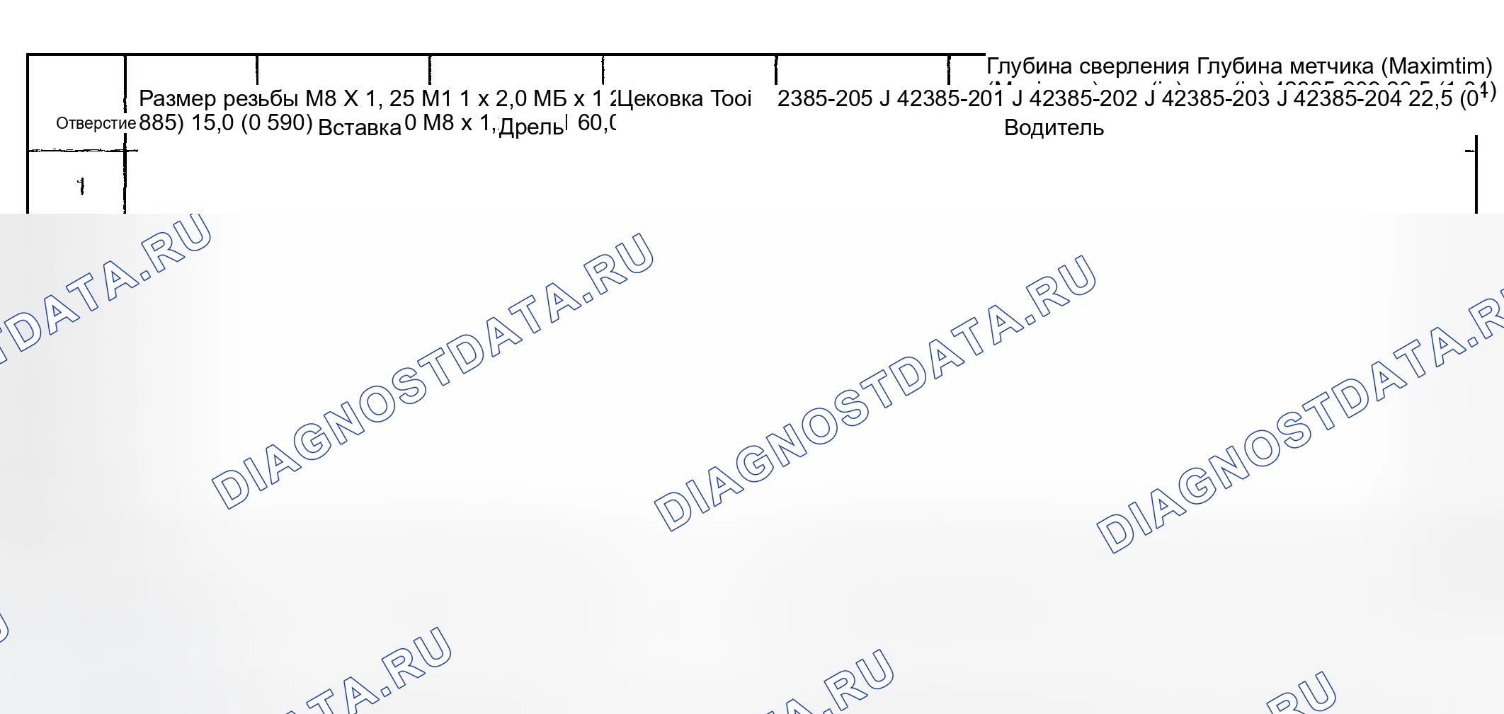 Рис. 871. GMC Sierra 1500 HD 
