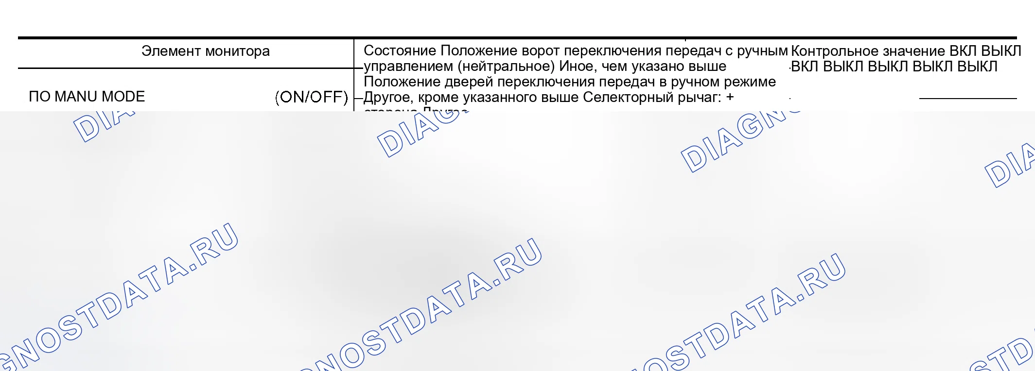 Рис. 883: Справочное значение CONSULT-II в режиме монитора данных. Nissan Altima L31 рестайлинг
