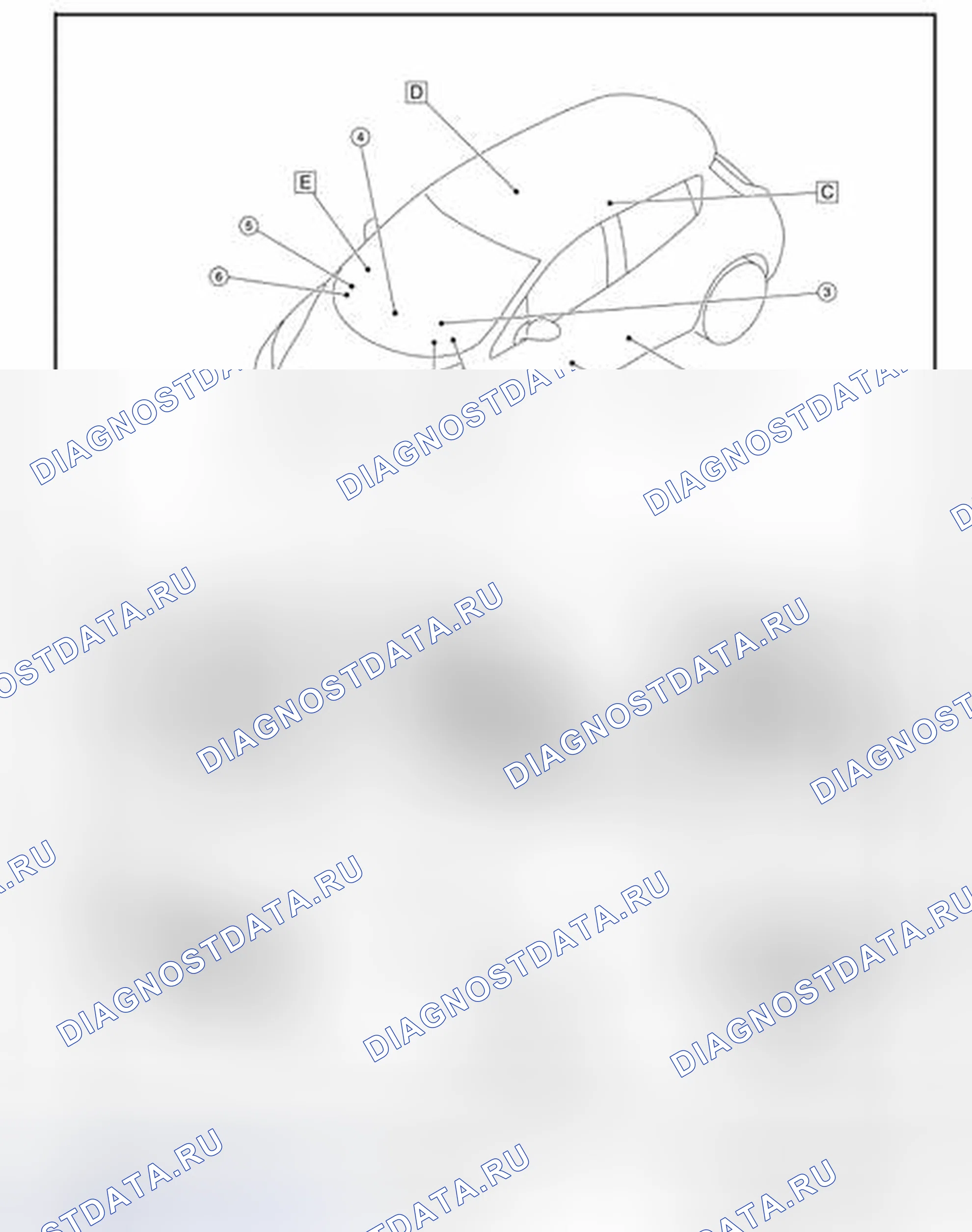 Рис. 4: Расположение компонентов. Nissan Leaf I