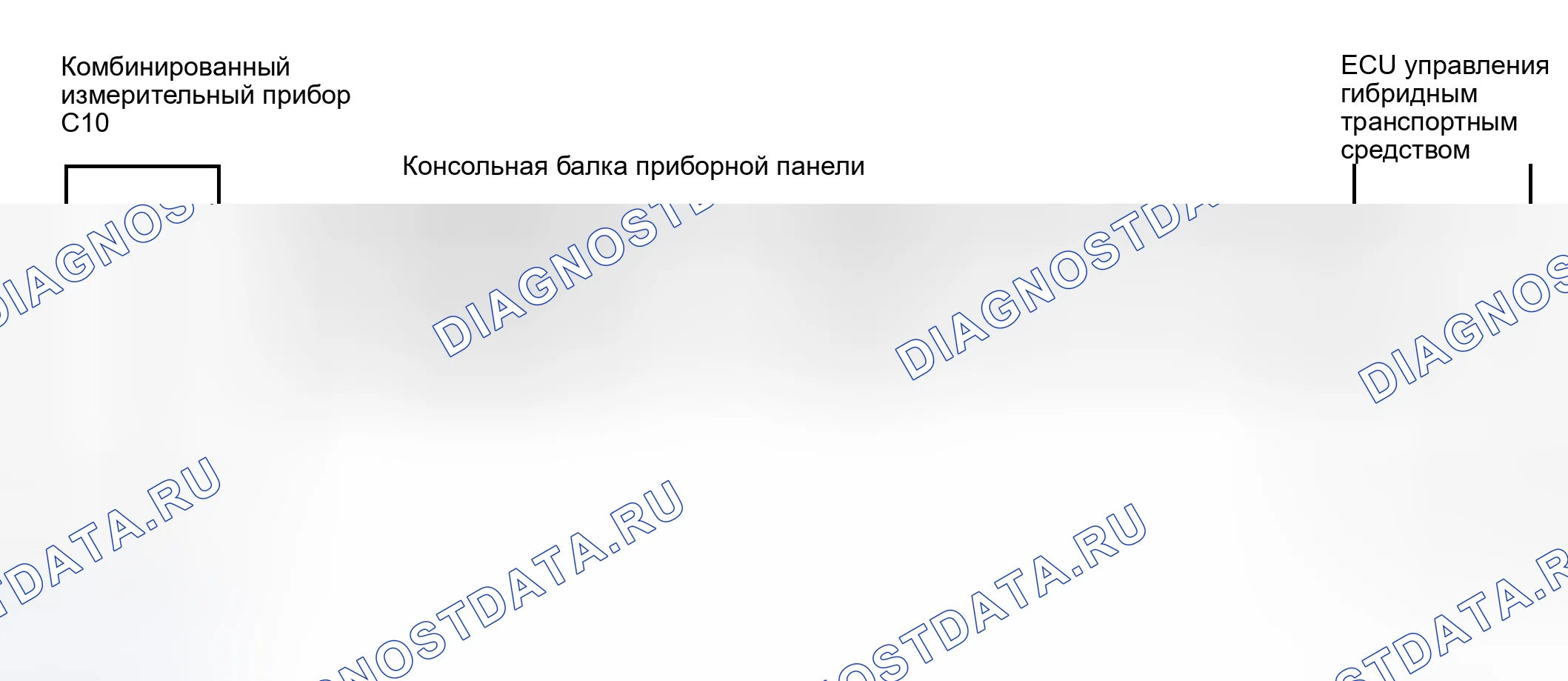 Рис. 160: Схема подключения цепи датчика скорости автомобиля. Toyota Prius I рестайлинг