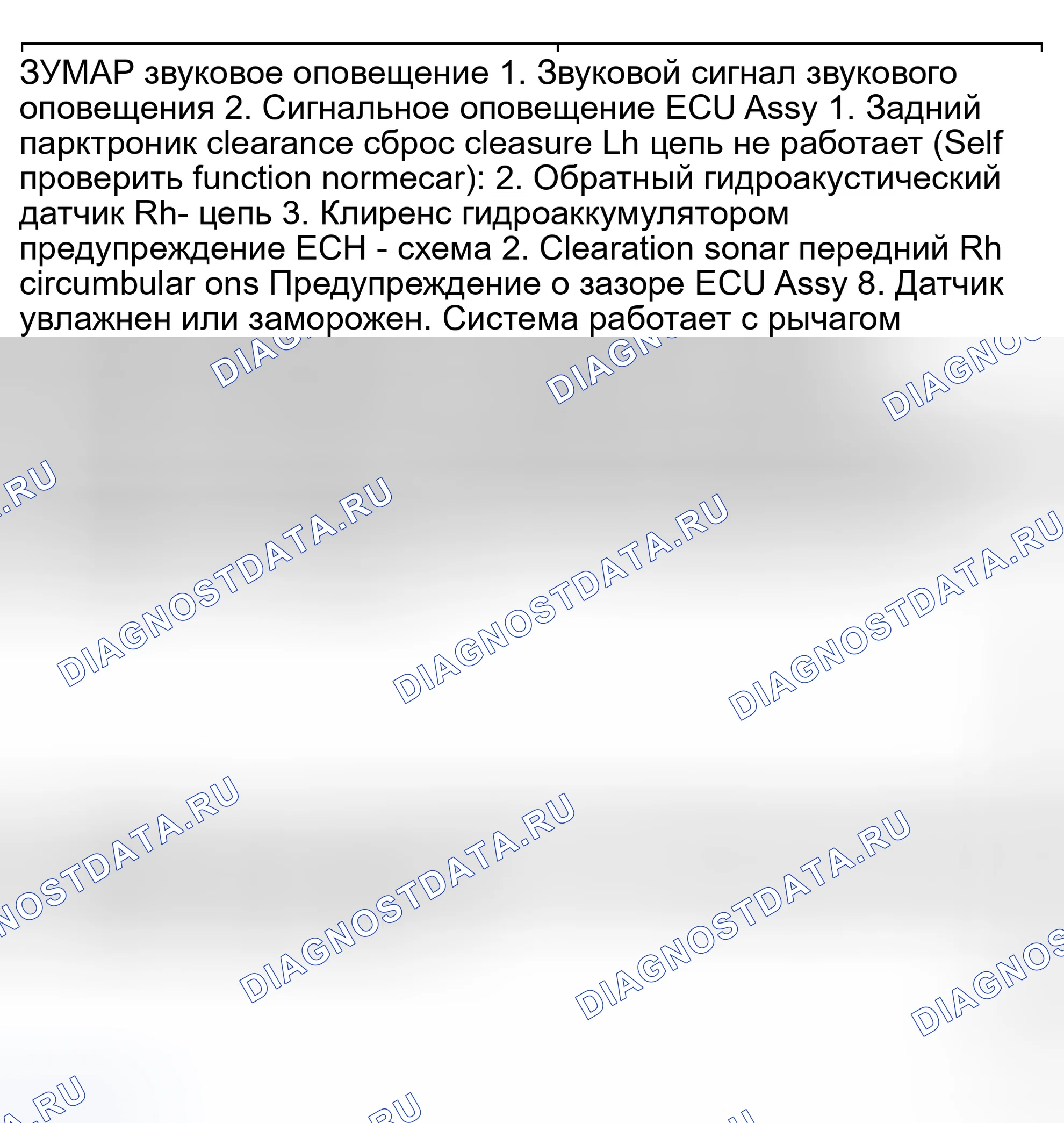 Рис. 80: ТАБЛИЦА СИМПТОМОВ ПРОБЛЕМЫ. Toyota Sienna II