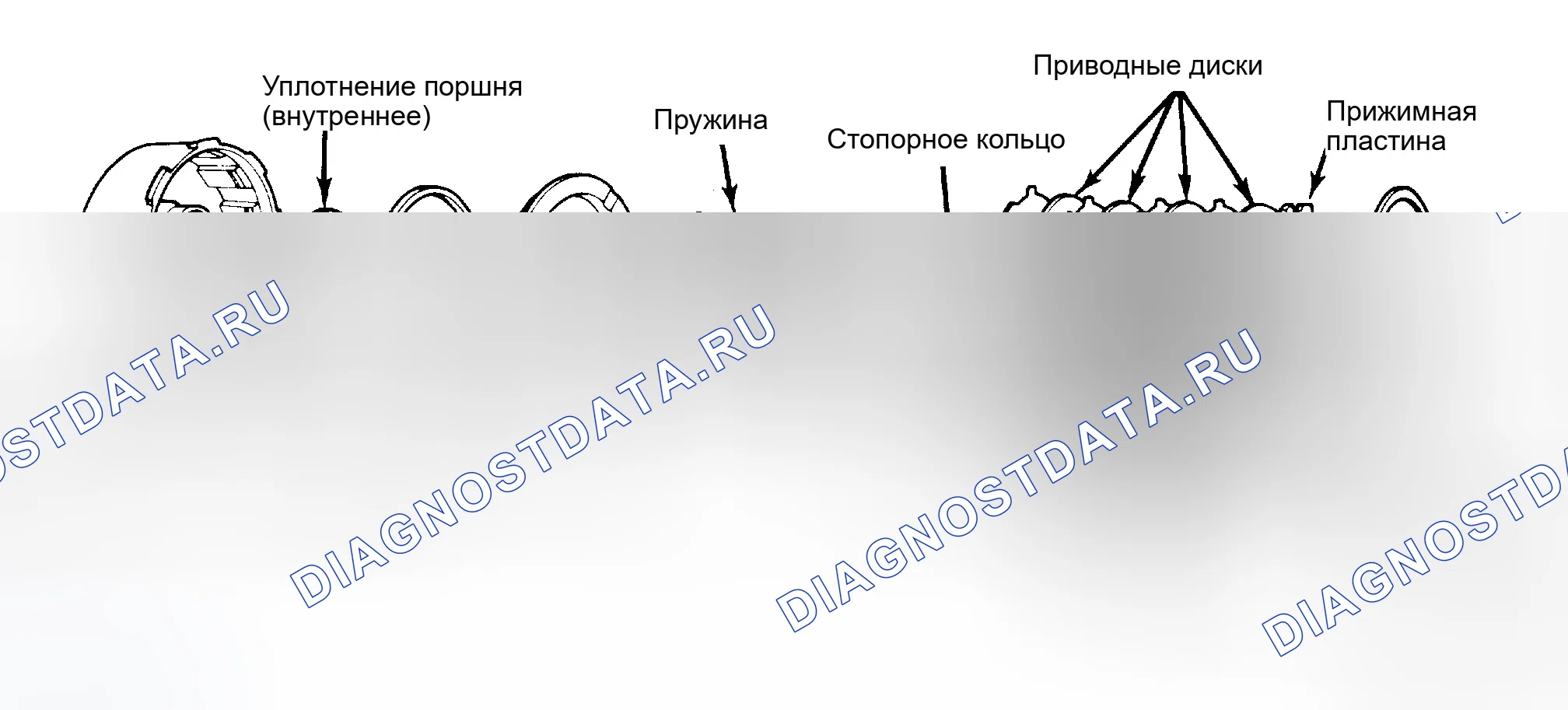Рис. 19: Повторная сборка. Dodge Ram I