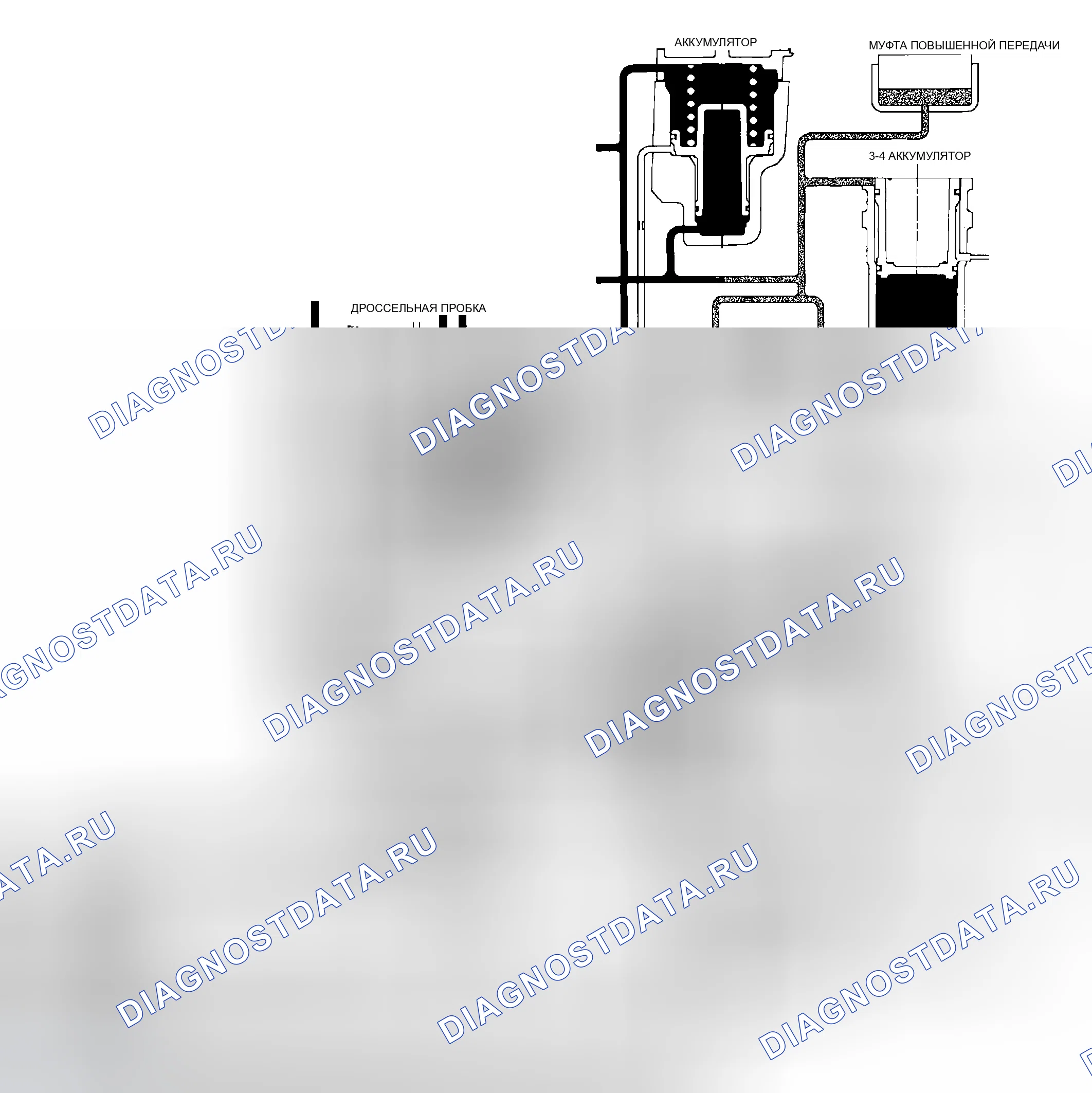 Рис. 394: РУЧНОЙ КЛАПАН. Dodge Cab & Chassis R3500 