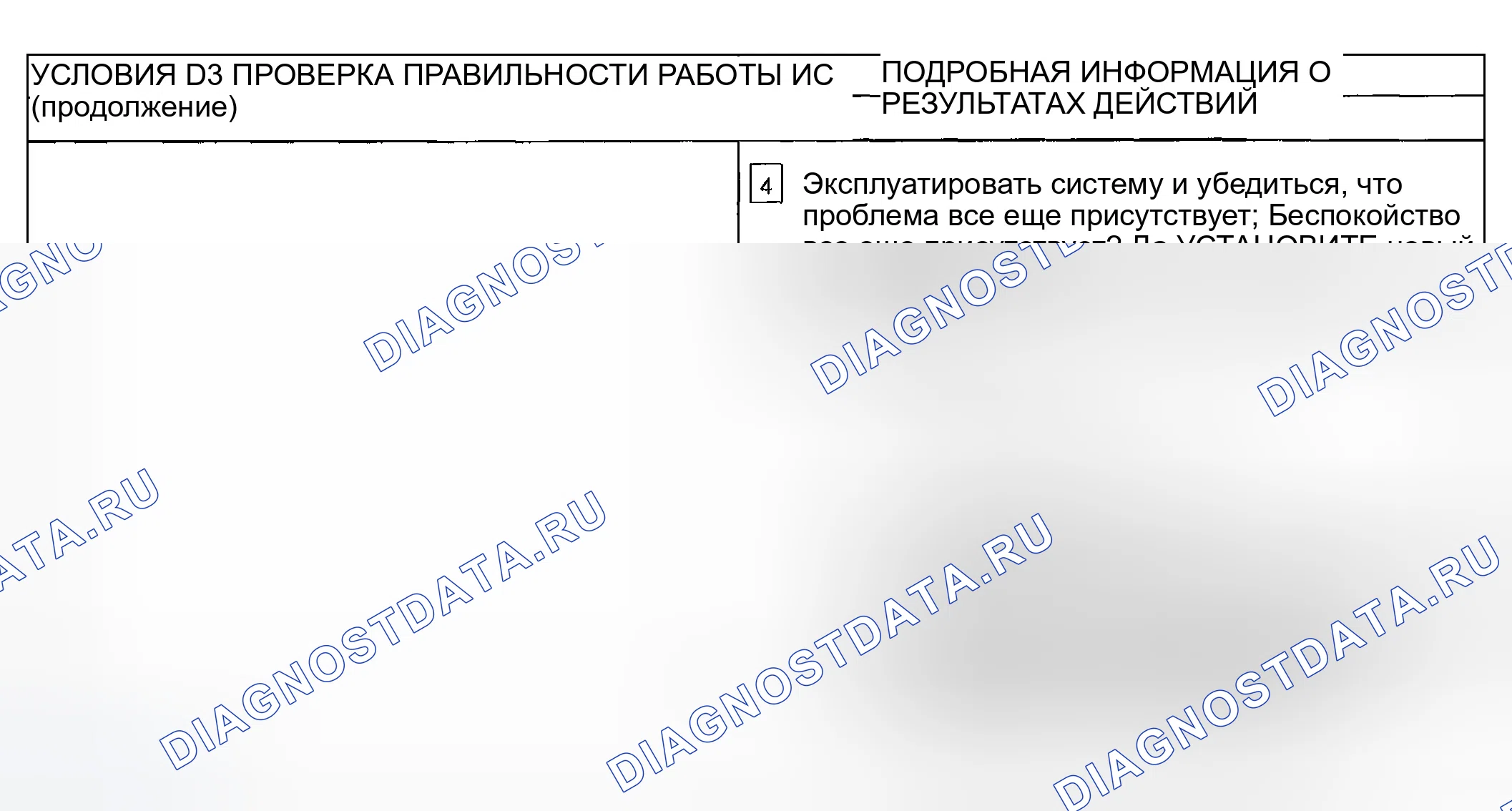 Рис. 13. Ford Escape I