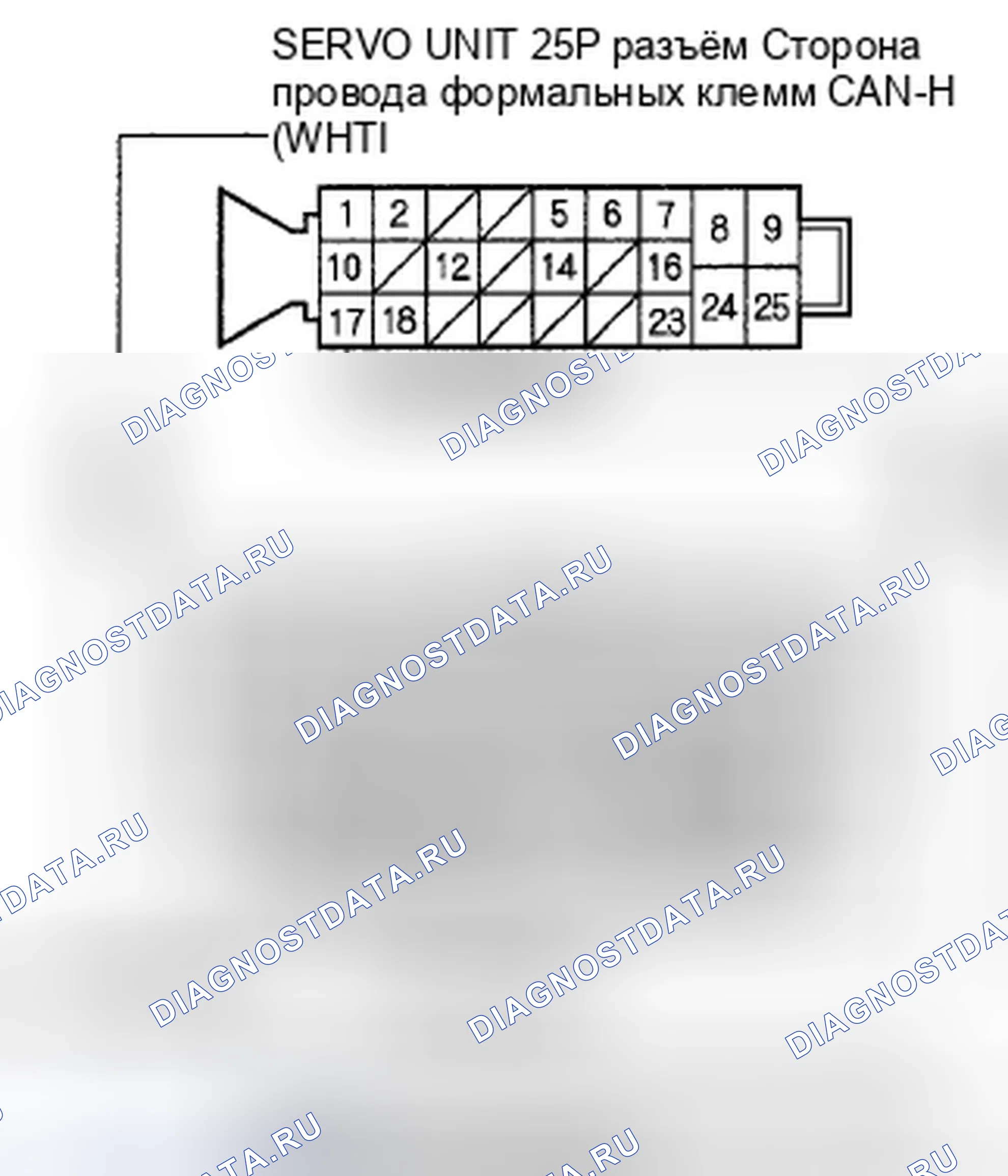 Рис. 56: расшифровка кода ошибки 86: Неисправность F-CAN (отключение шины, связь). Honda Civic VIII рестайлинг