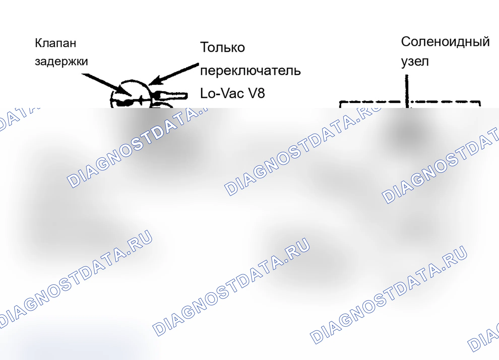 Рис. 87: Схема системы сцепления гидротрансформатора (типовая система W/O CCC - Exc. 350C дизель) (передача на 3-й передаче). Chevrolet Chevette I