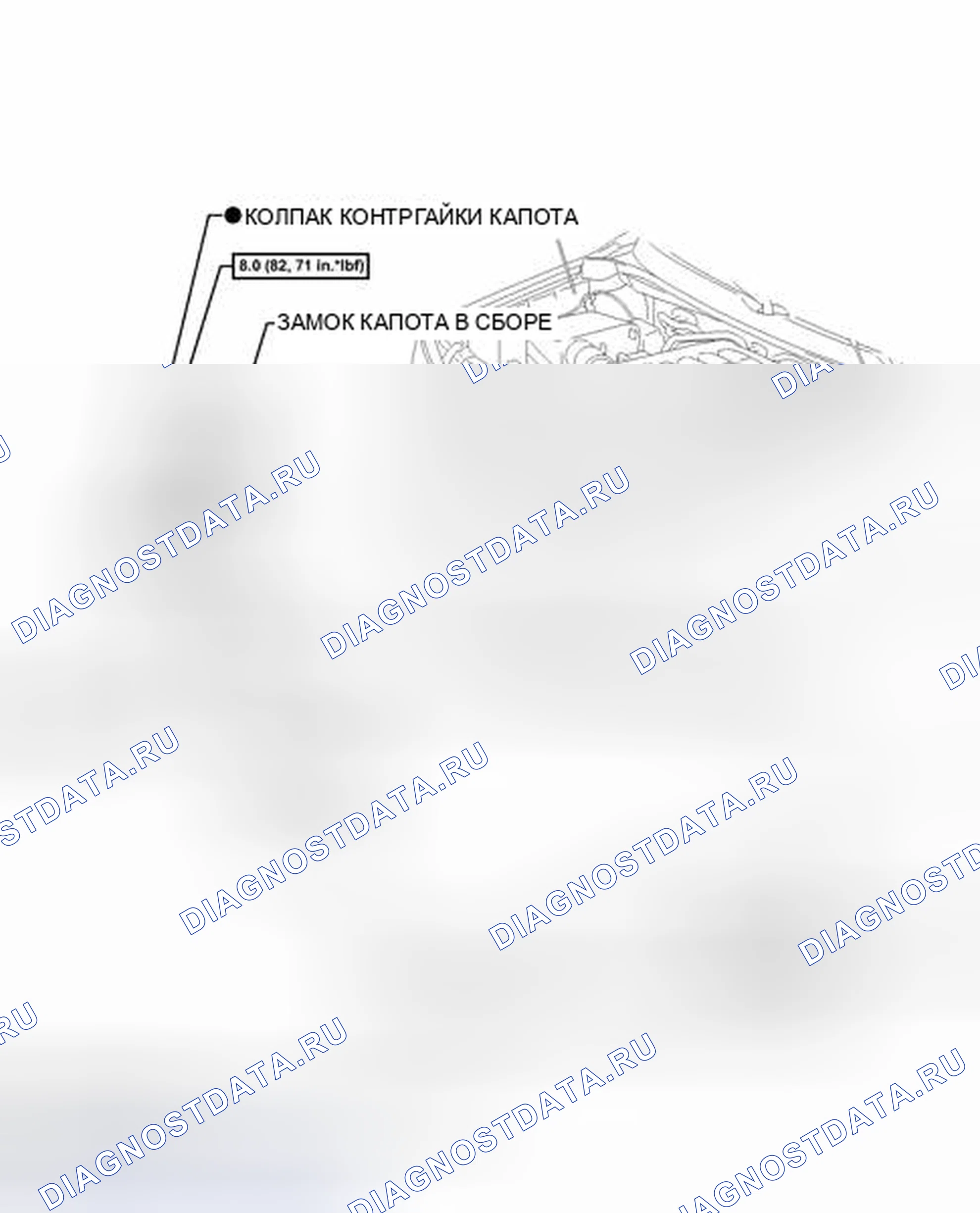 Рис. 183: ИЛЛЮСТРАЦИЯ. Toyota Sequoia II рестайлинг
