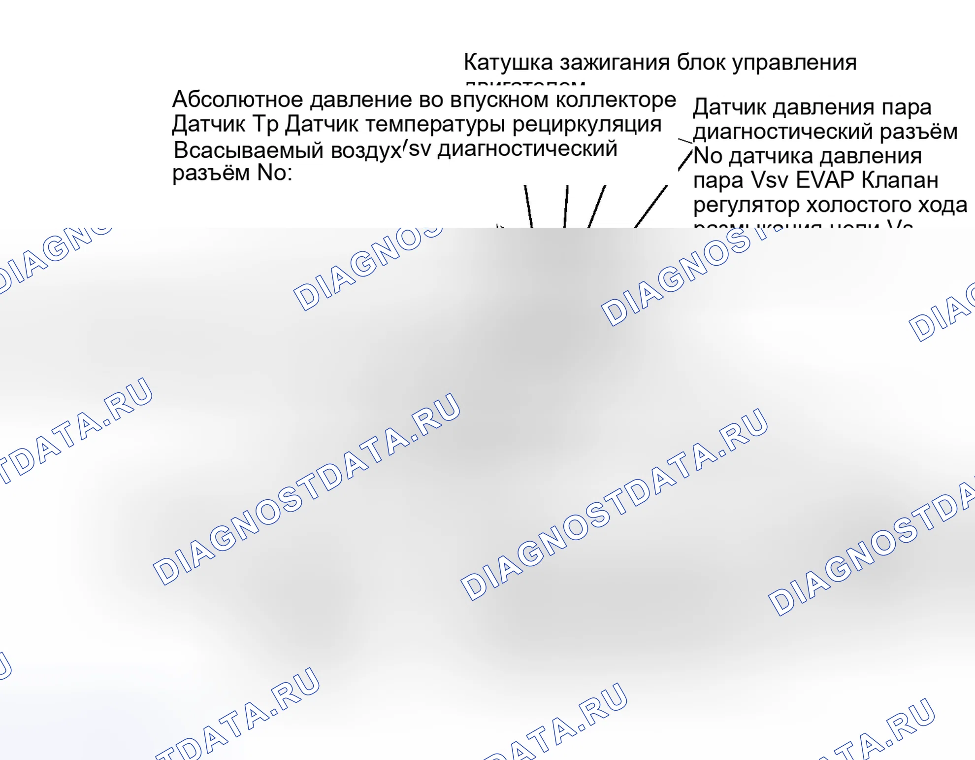 Рис. 1: СИСТЕМА УПРАВЛЕНИЯ ДВИГАТЕЛЕМ. Toyota RAV4 I