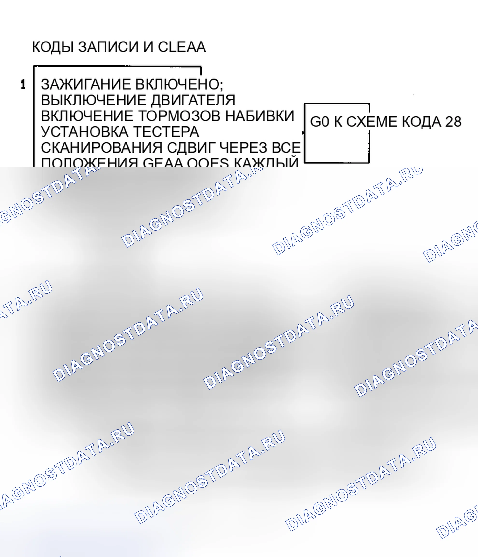 Рис. 126. Chevrolet Sportvan G30 