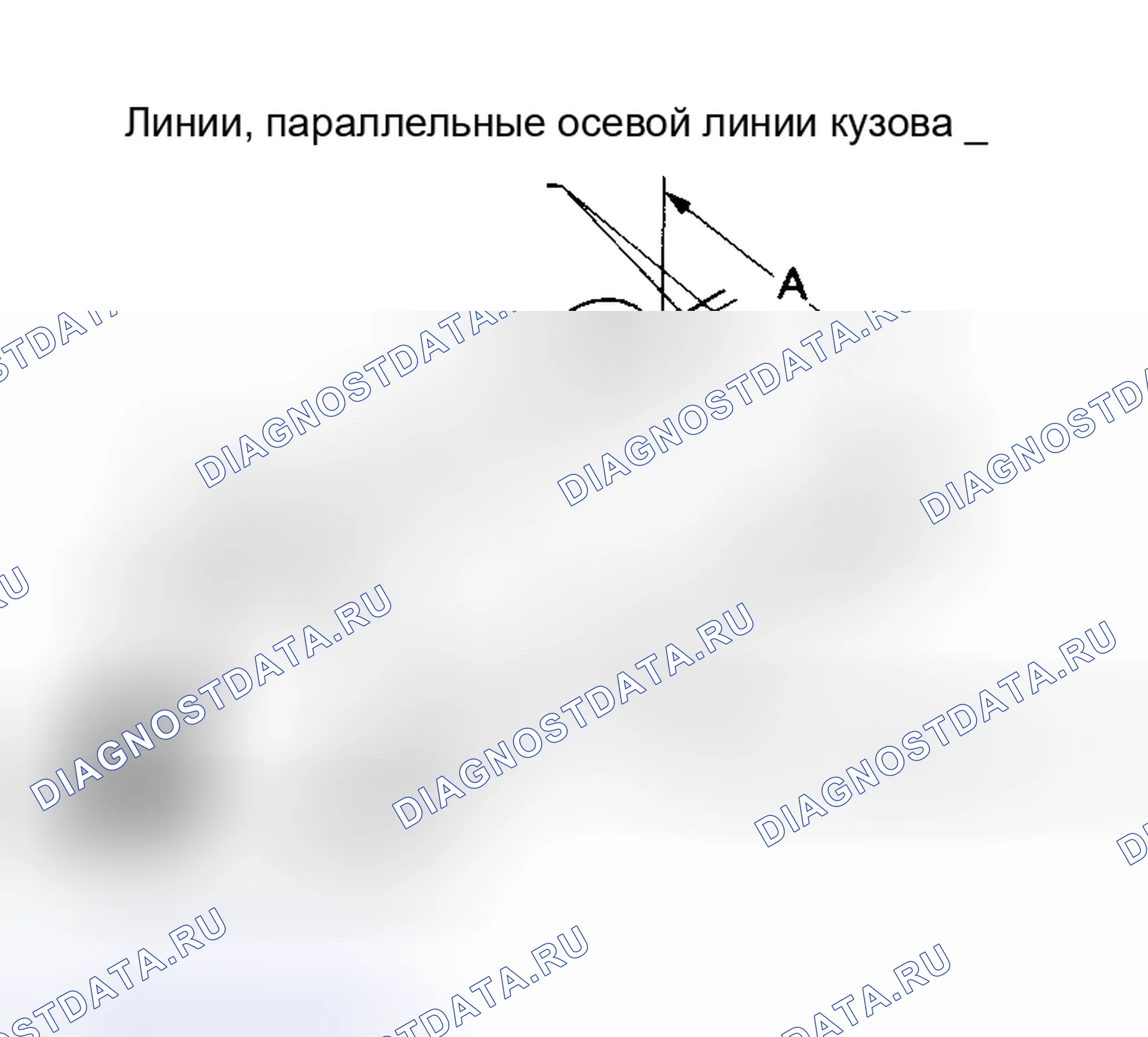 Рис. 4. Nissan 350Z I