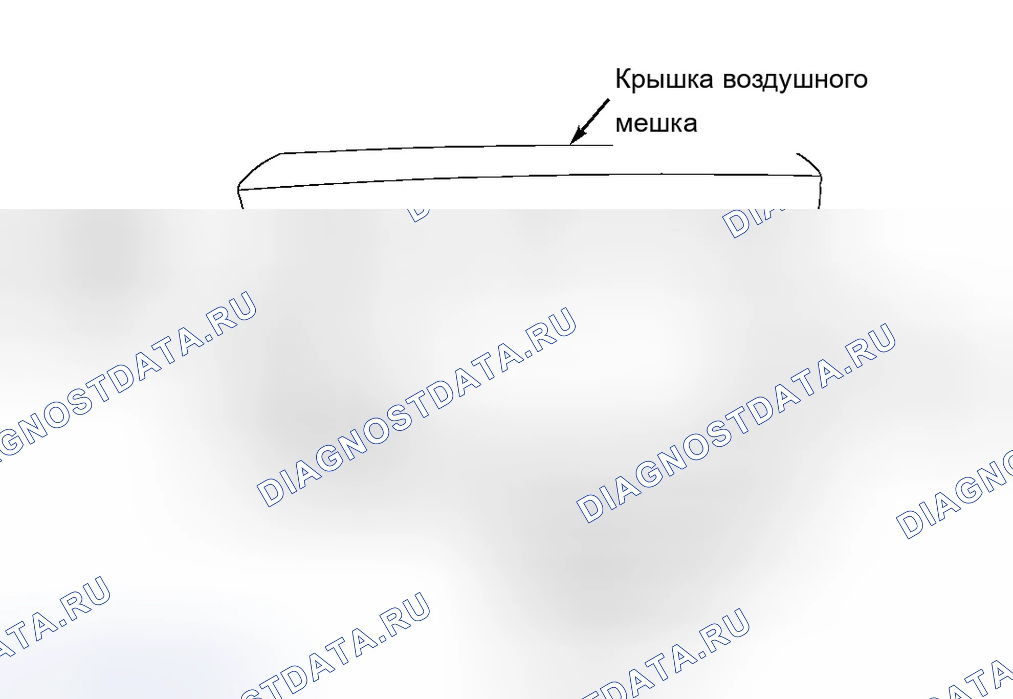 Рис. 3. BMW X5 E53
