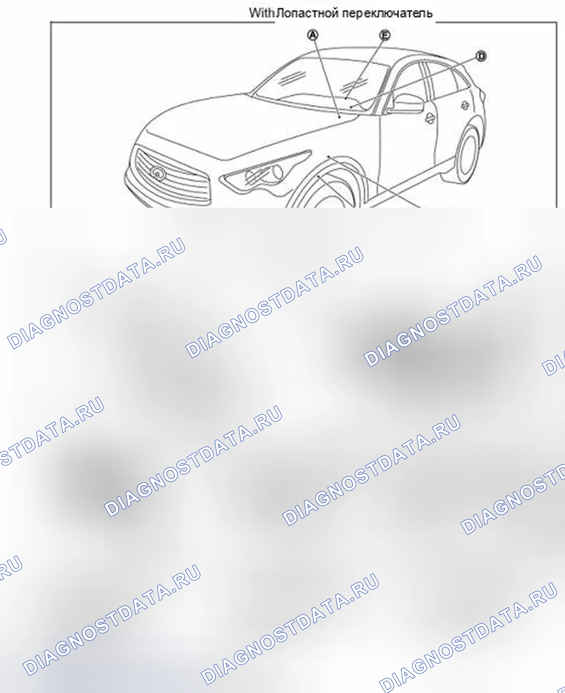 Рис. 6. Infiniti FX50 II