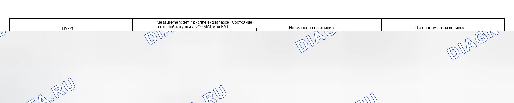Рис. 28: ПРОЦЕДУРА КОНТРОЛЯ. Toyota Matrix E130