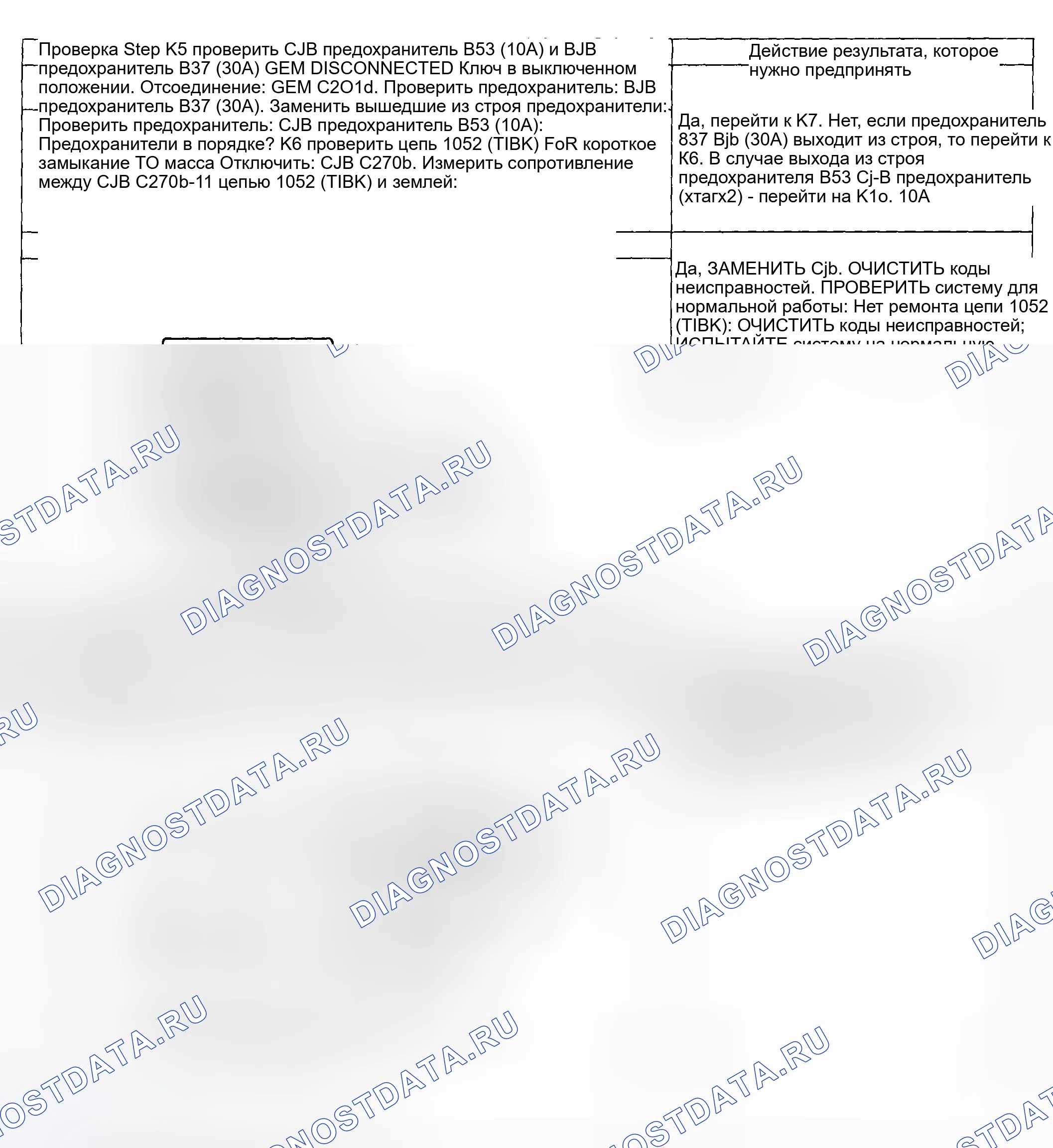 Рис. 172. Ford Pickup F250 Super Duty I