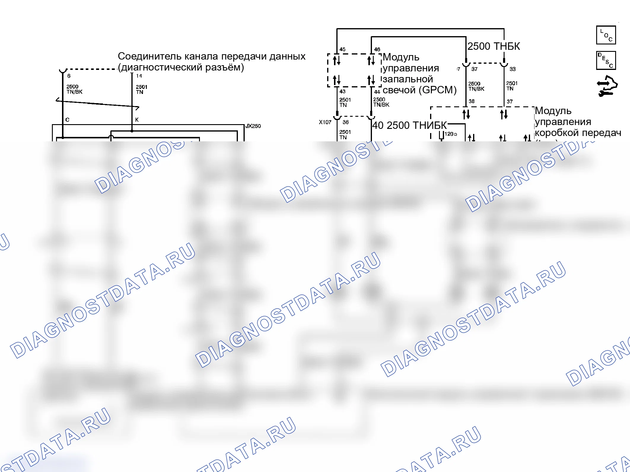 Рис. 3. GMC Savana H1500 