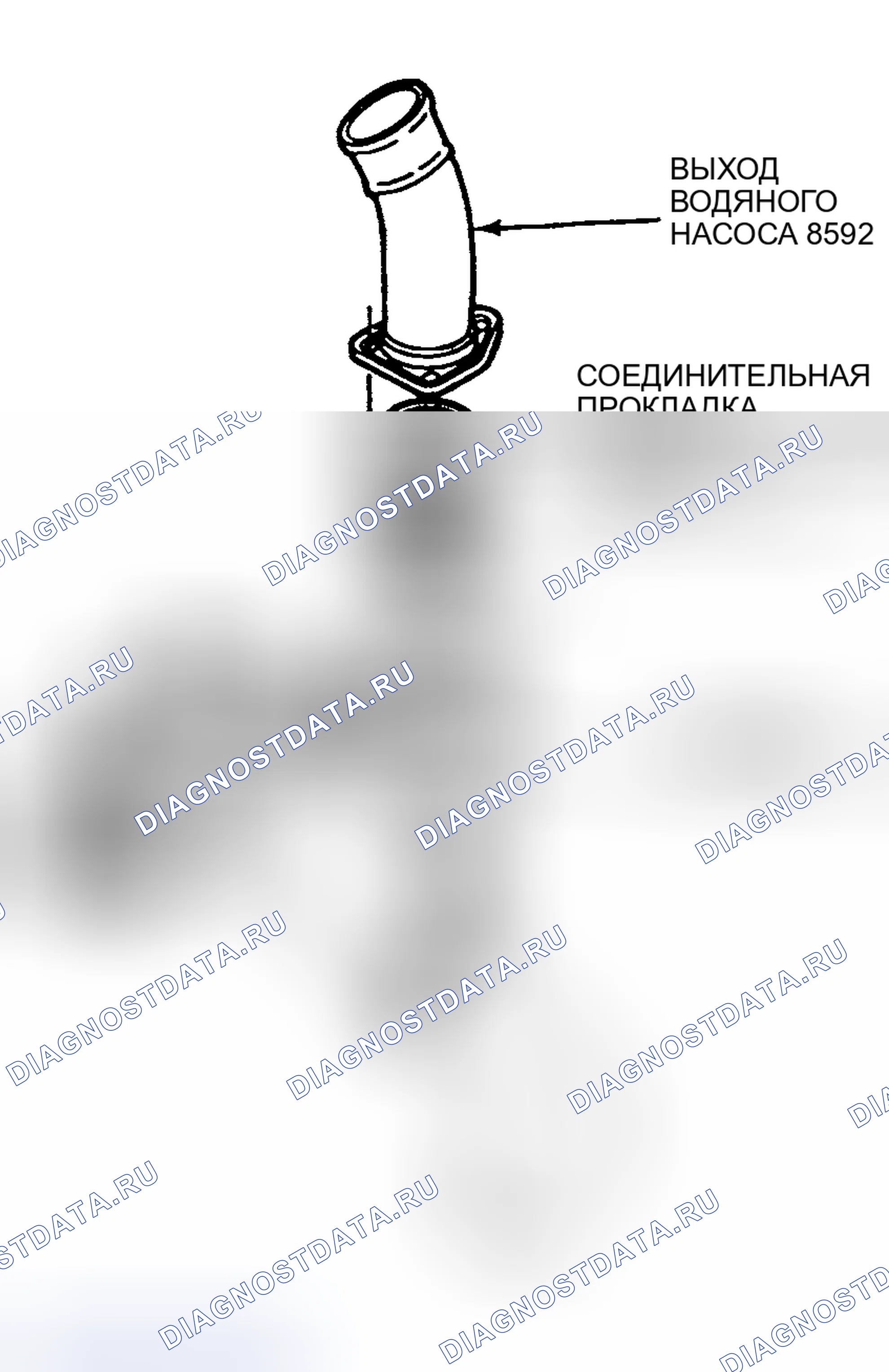 Рис. 8: Демонтаж. Ford Cab & Chassis F350 
