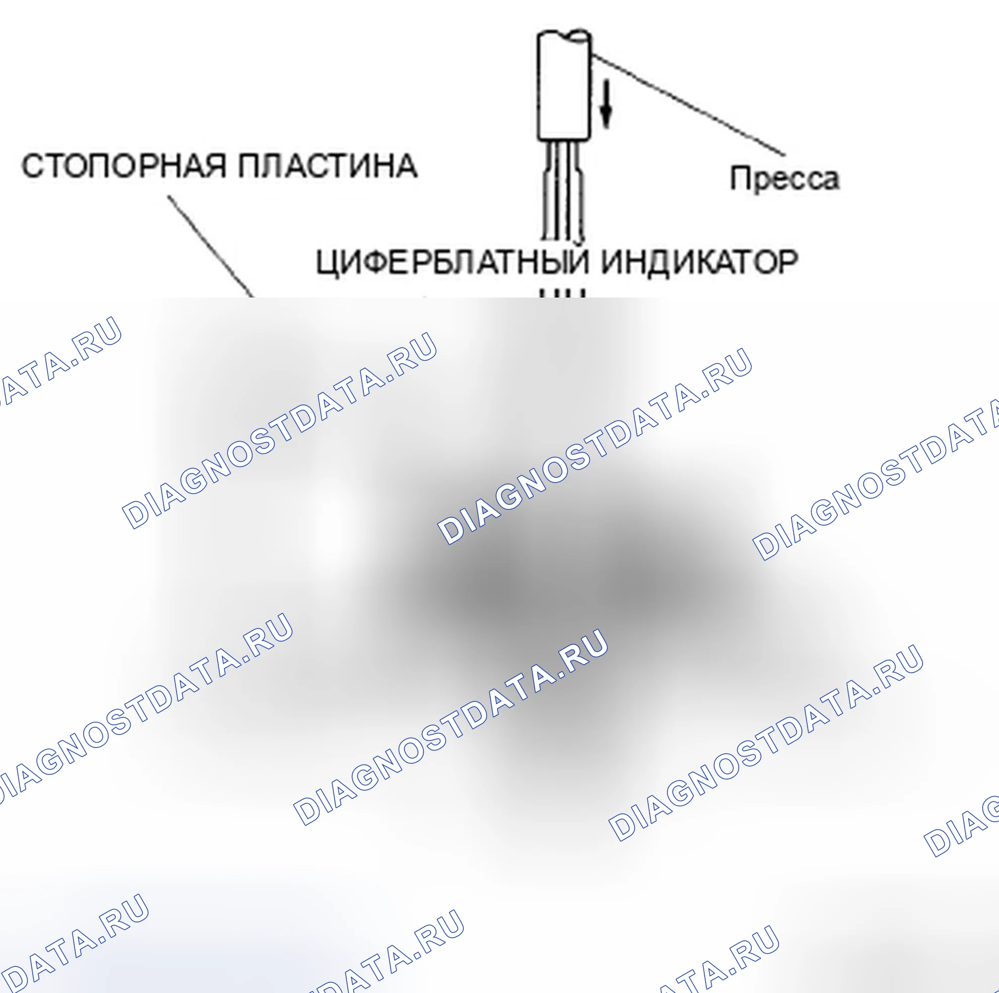 Рис. 3: Зазор сцепления. Ford Fusion I рестайлинг