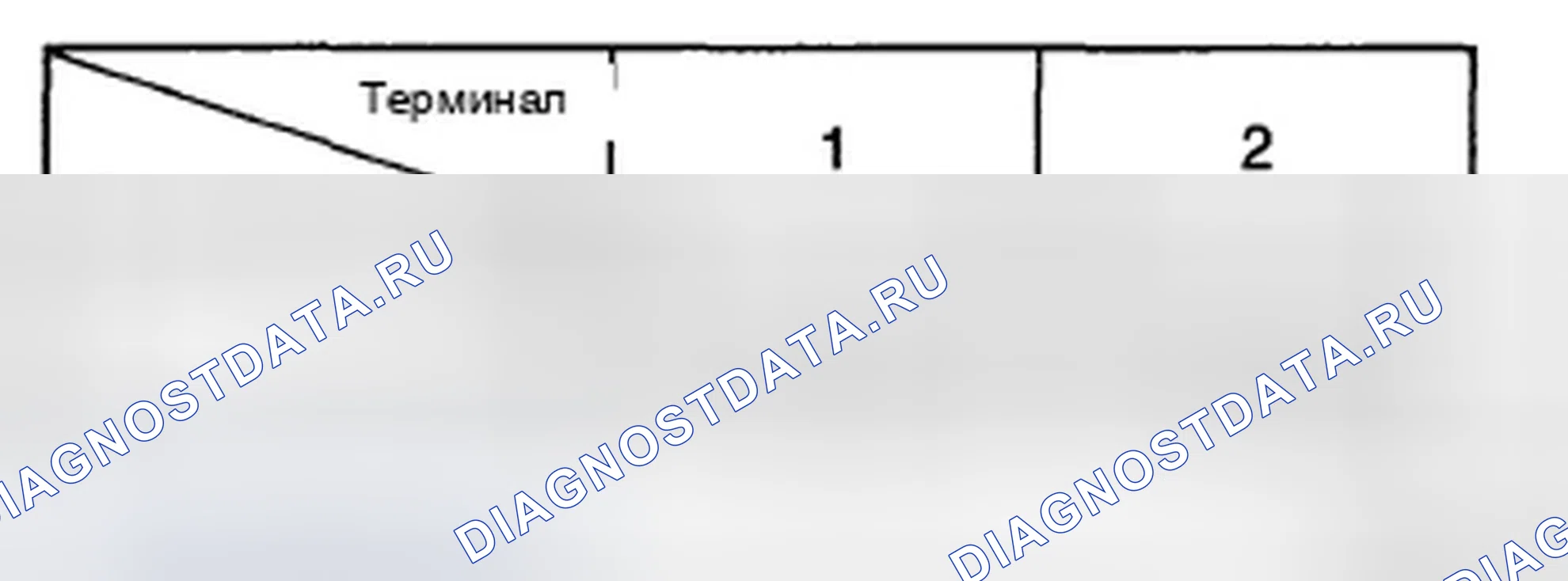 Рис. 29. Hyundai Accent III