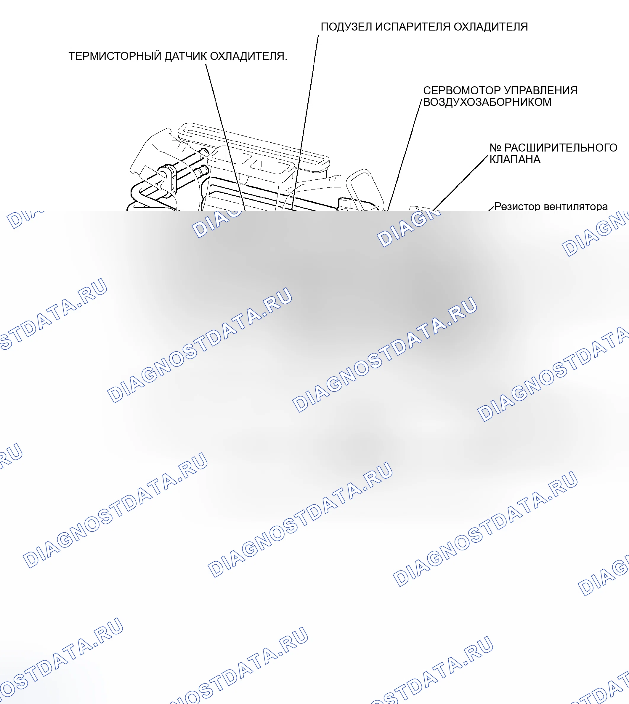 Рис. 5. Toyota Tacoma II