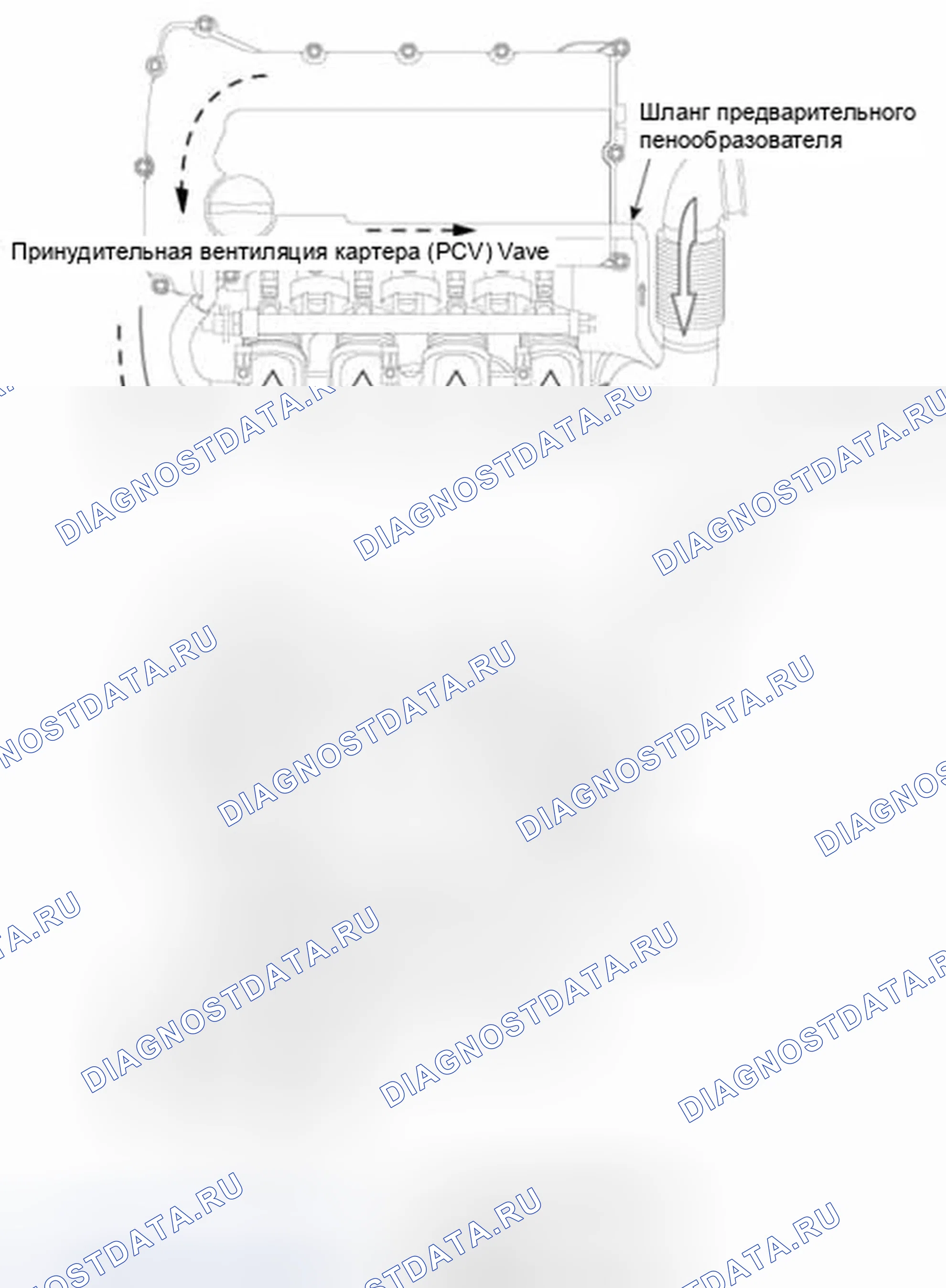 Рис. 145: ПРИНЦИПИАЛЬНАЯ СХЕМА. Hyundai Sonata VI