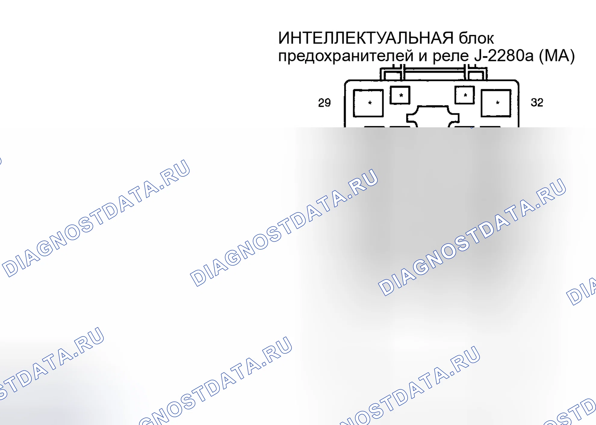 Рис. 11. Mazda Tribute I рестайлинг