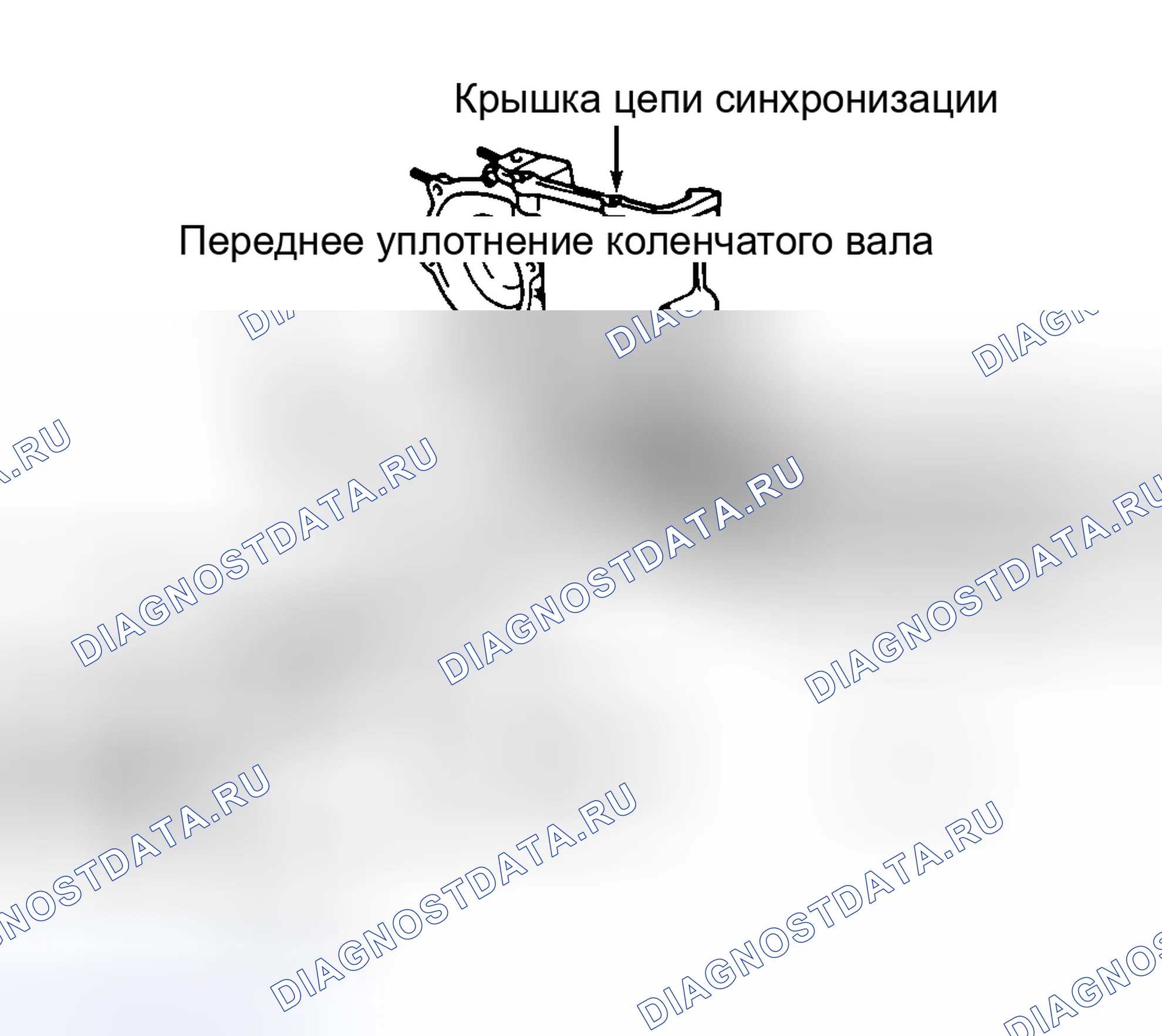 Рис. 44. Toyota Land Cruiser 80 рестайлинг