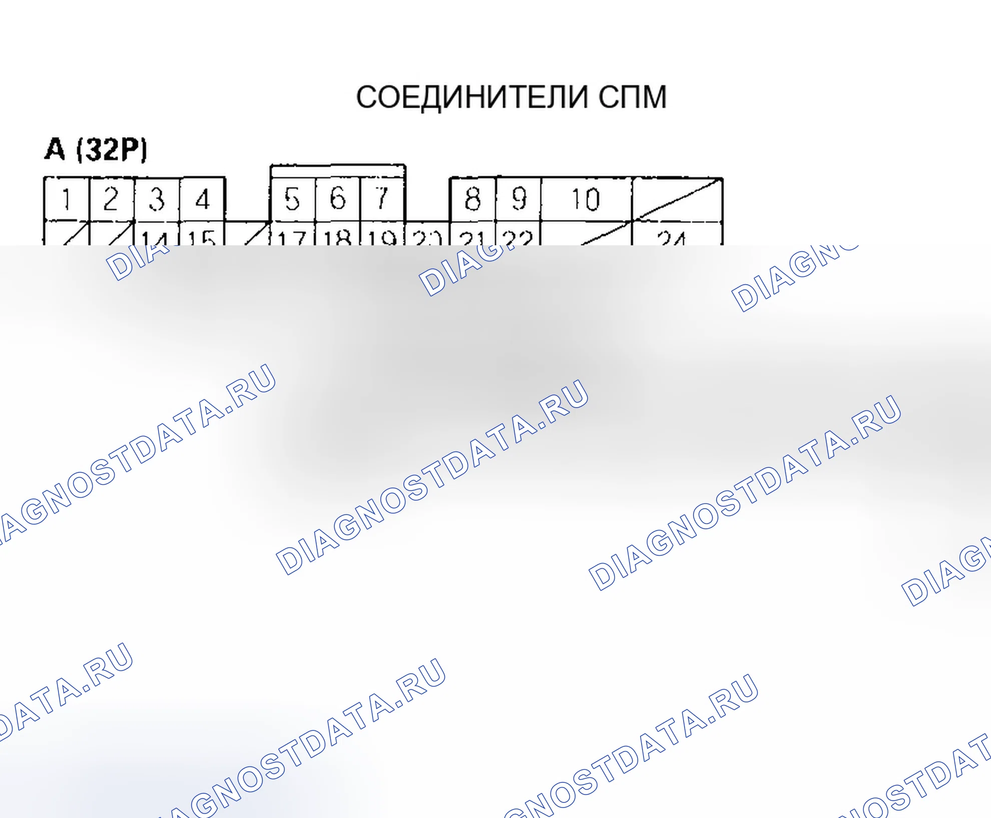 Рис. 54. Honda Pilot I