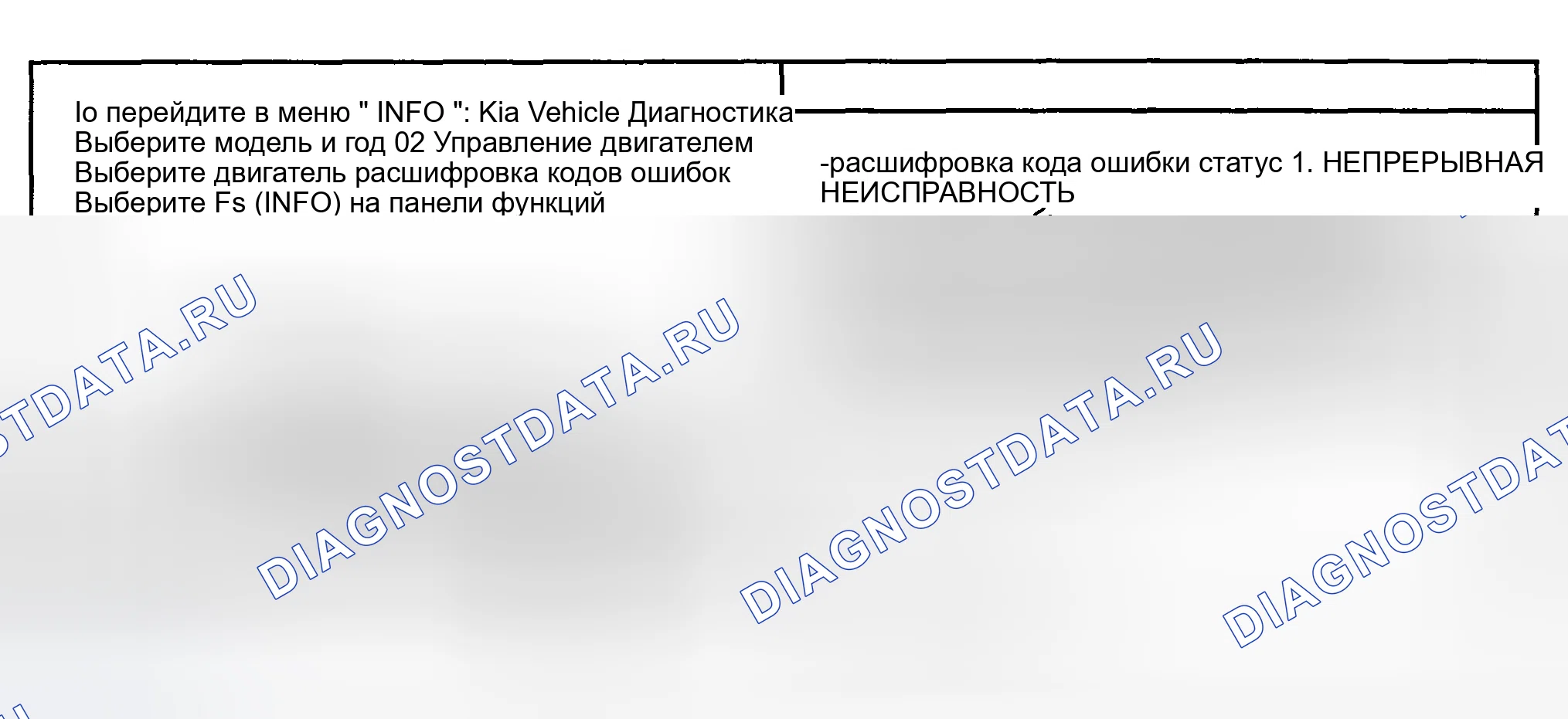 Рис. 348: МОНИТОРИНГ СОСТОЯНИЯ расшифровка кода ошибки. Kia Sportage II