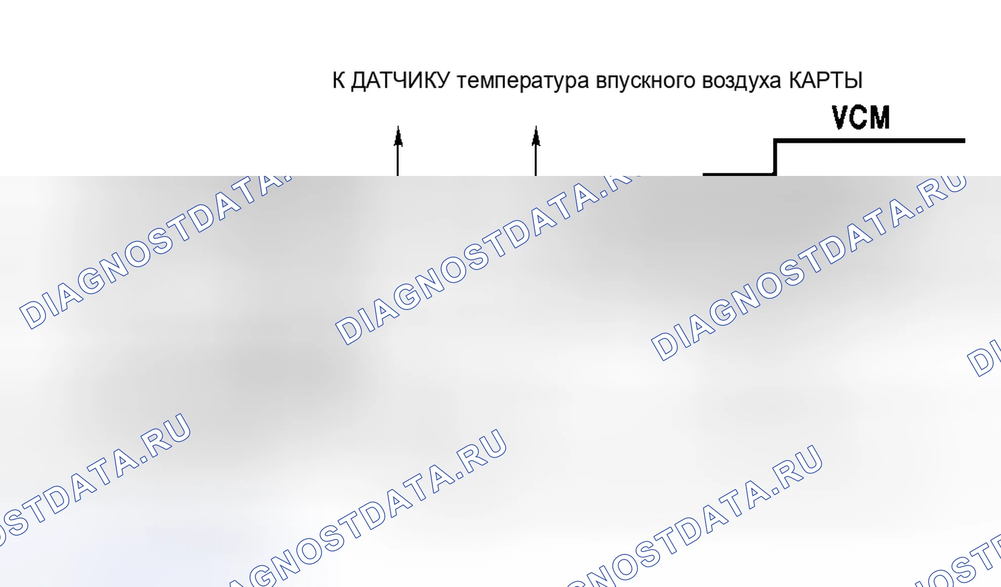 Рис. 83: Схема расшифровка кода ошибки P0401. Chevrolet Suburban IX