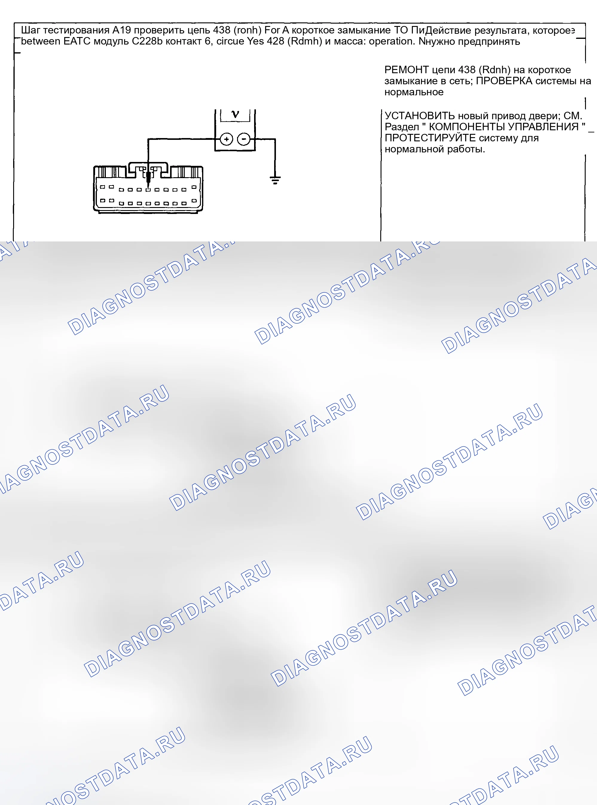 Рис. 9. Ford Pickup F250 Super Duty I