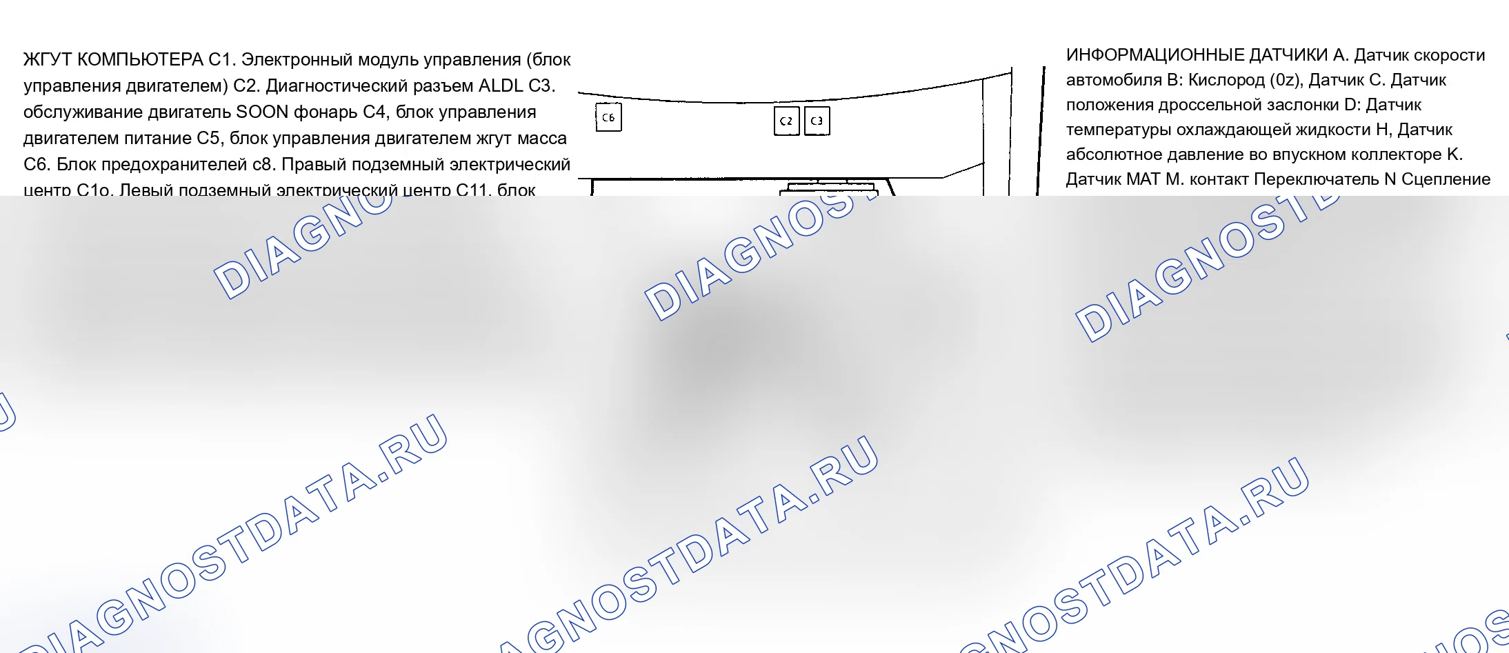 Рис. 80. Oldsmobile Cutlass Supreme I