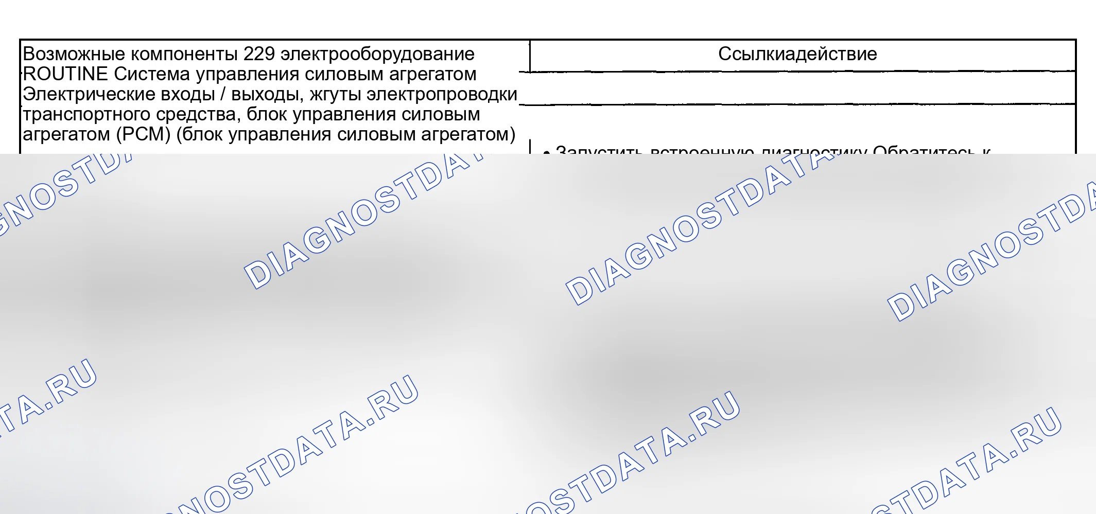 Рис. 445: Проблемы переключения передач: мягкое / скользящее понижающее переключение (автоматическое) - рутина 229 / 329. Ford Pickup F250 Super Duty I