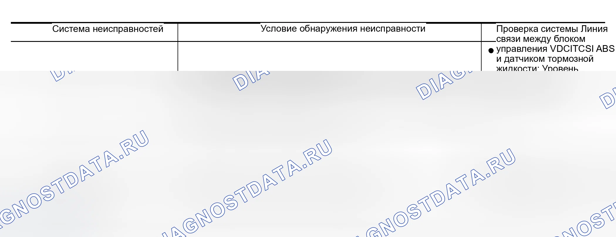 Рис. 10. Infiniti Q45 III