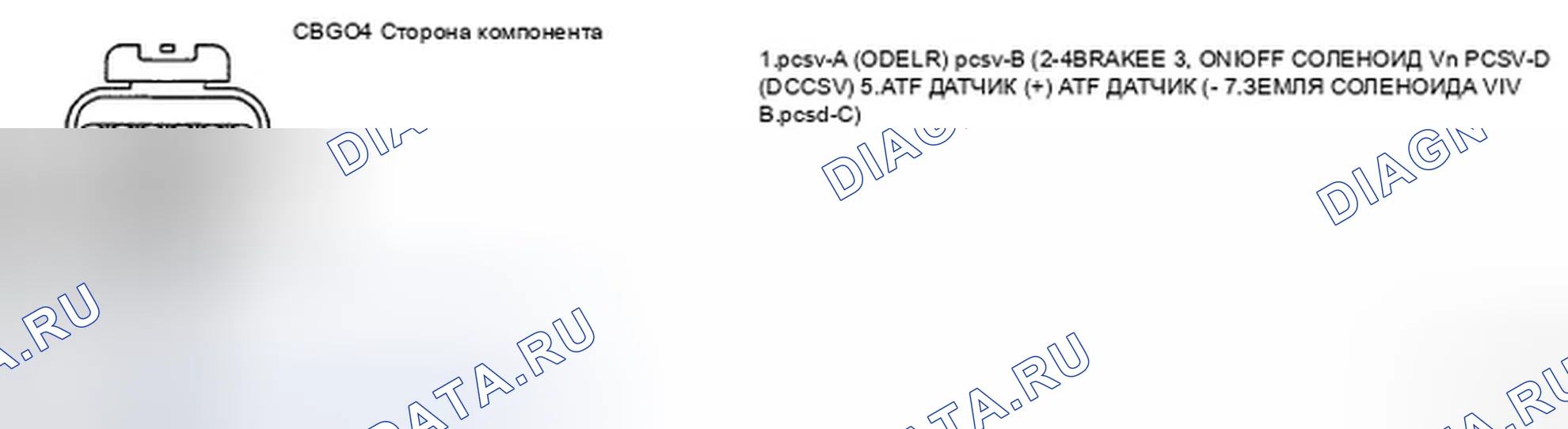 Рис. 97: ПРОВЕРКА КОМПОНЕНТОВ. Hyundai Elantra IV