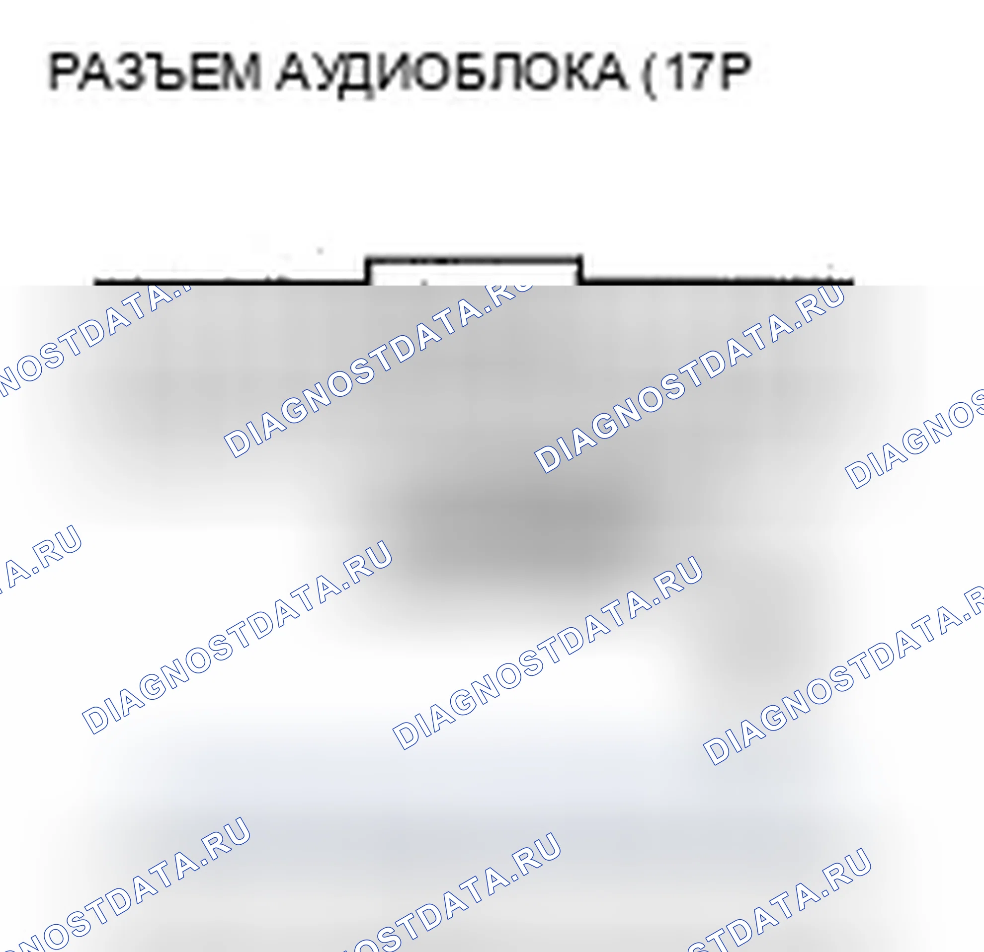 Рис. 35: Потеря памяти радиоприемника. Honda Fit I