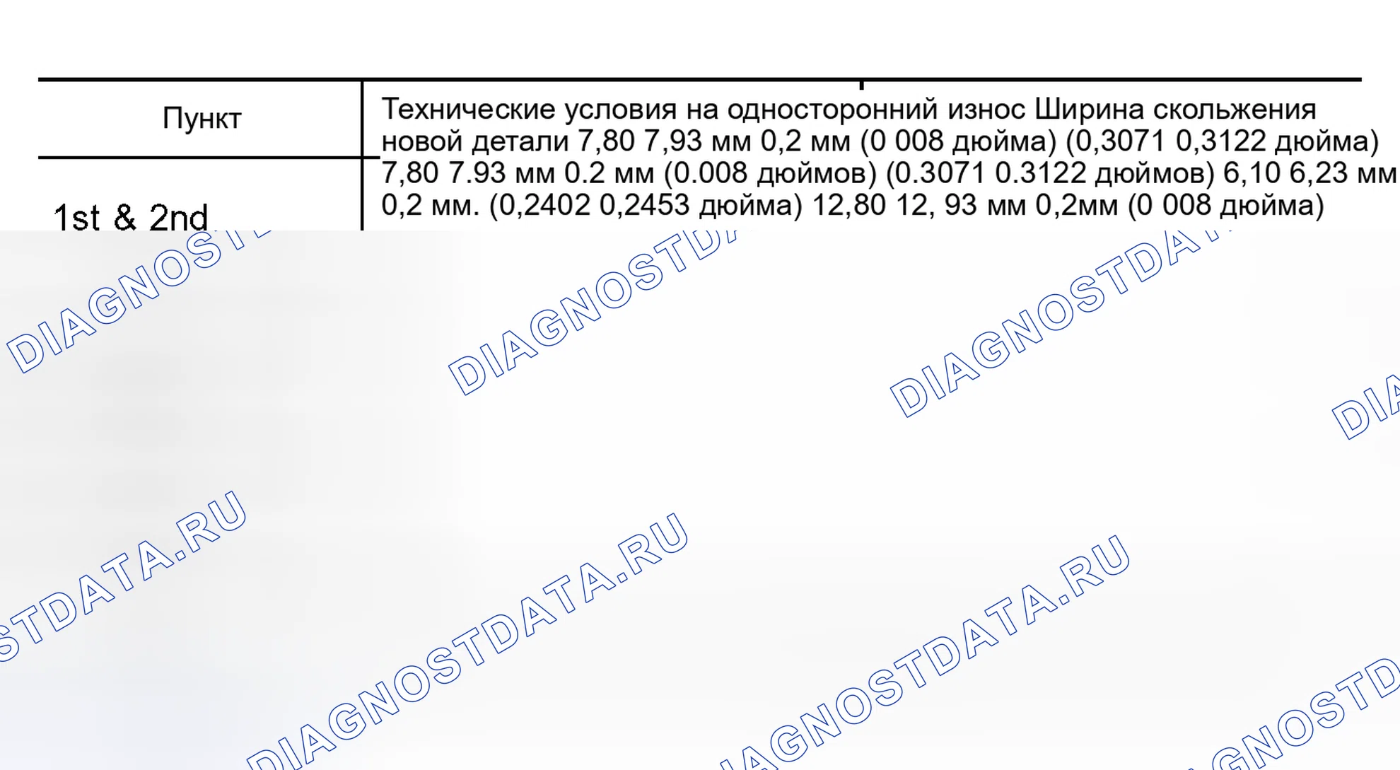 Рис. 32: Вилка переключения передач. Nissan Maxima A33