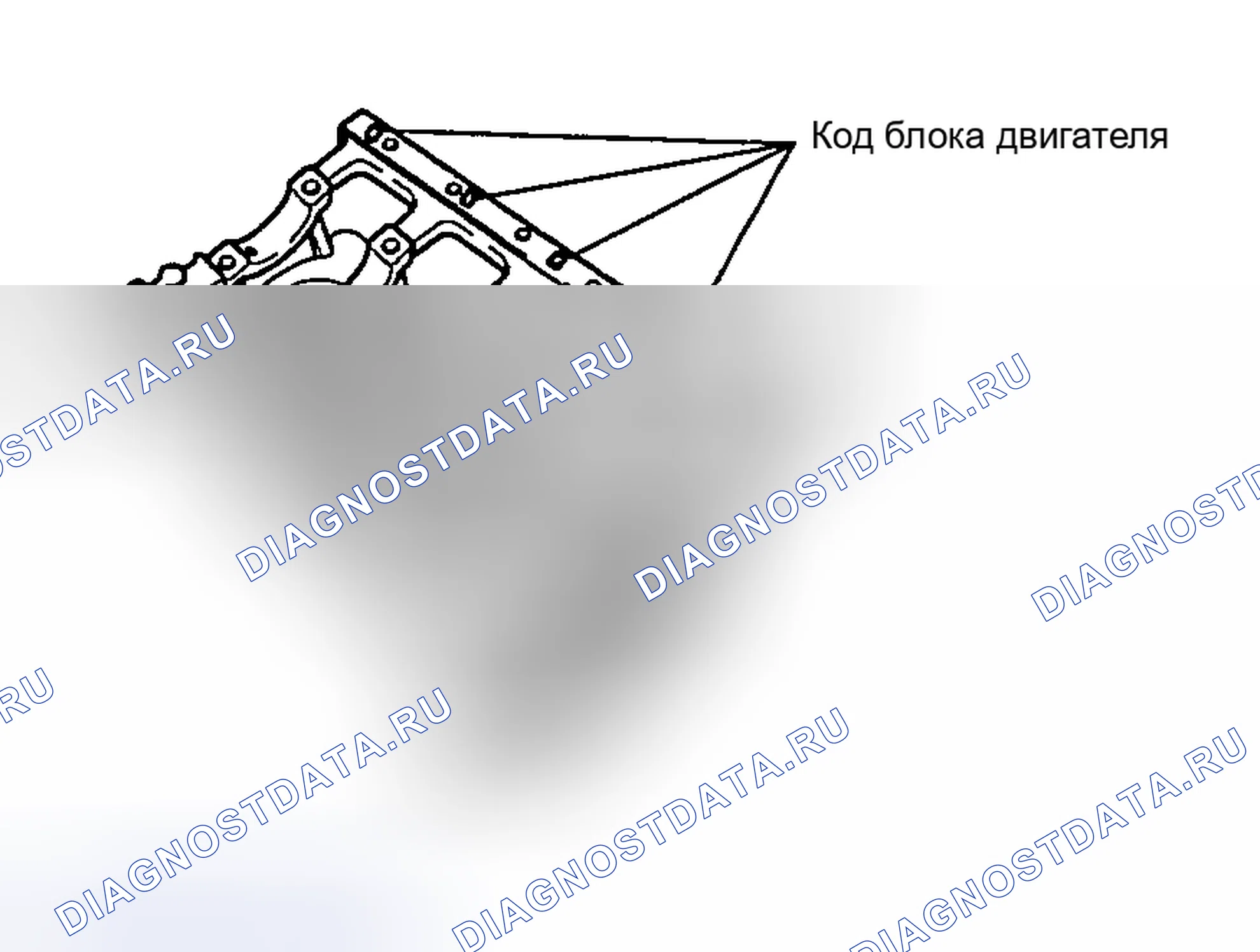Рис. 106: ВЫБОР ОСНОВНОГО ПОДШИПНИКА. Geely Preface I