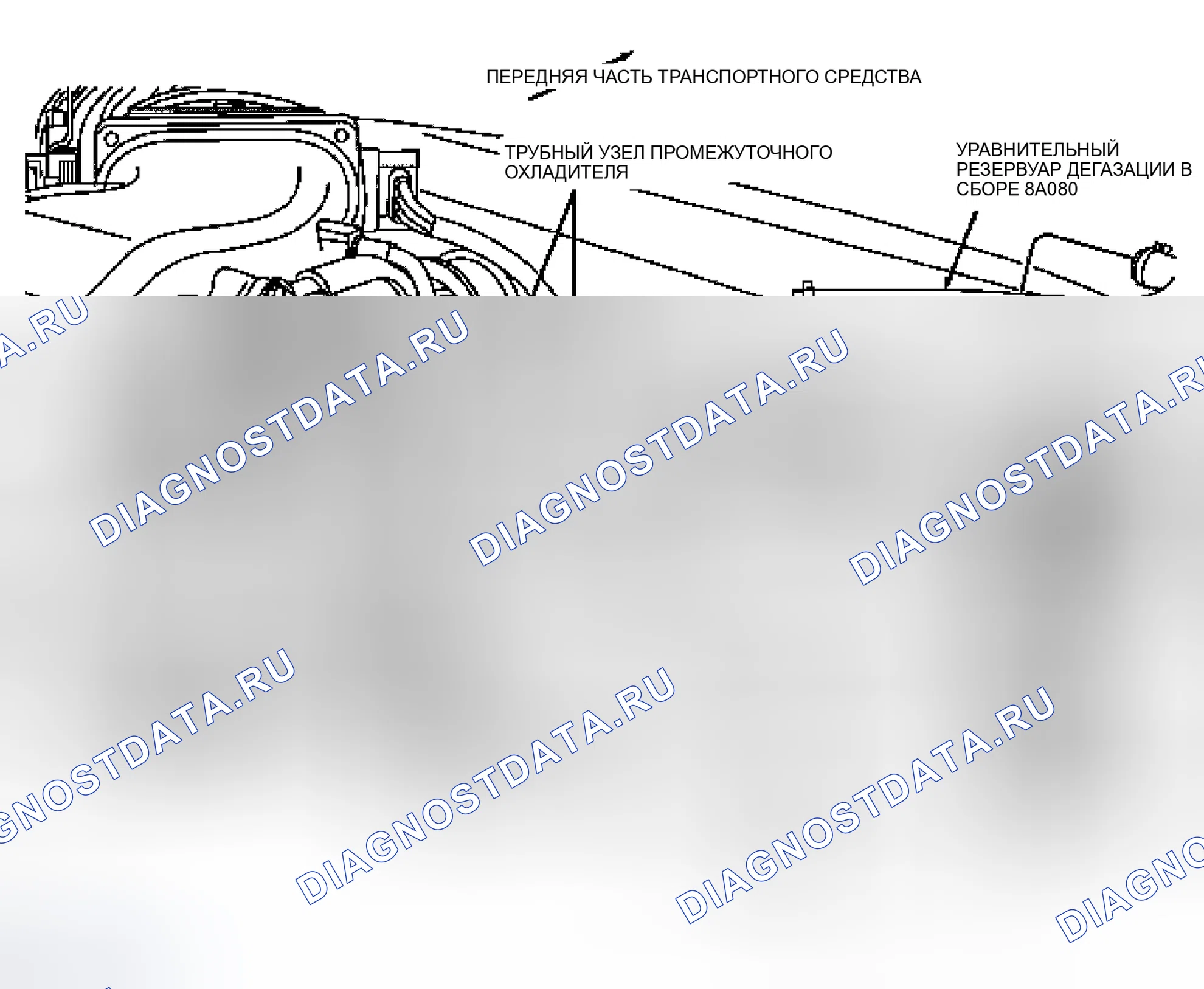 Рис. 137: Система промежуточного охладителя. Hyundai ix25 II