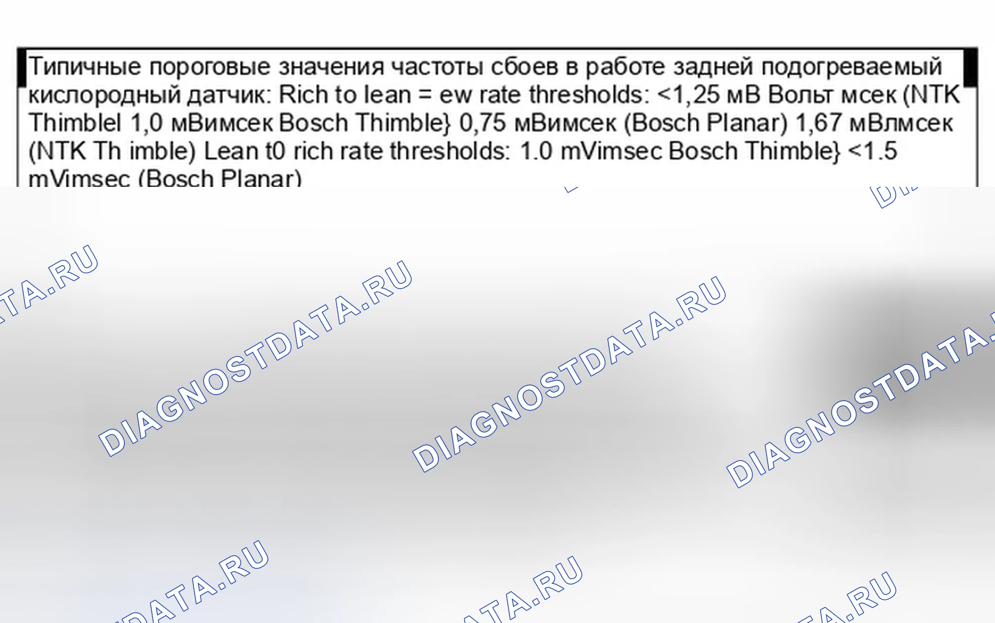 Рис. 9. Ford Fusion I рестайлинг
