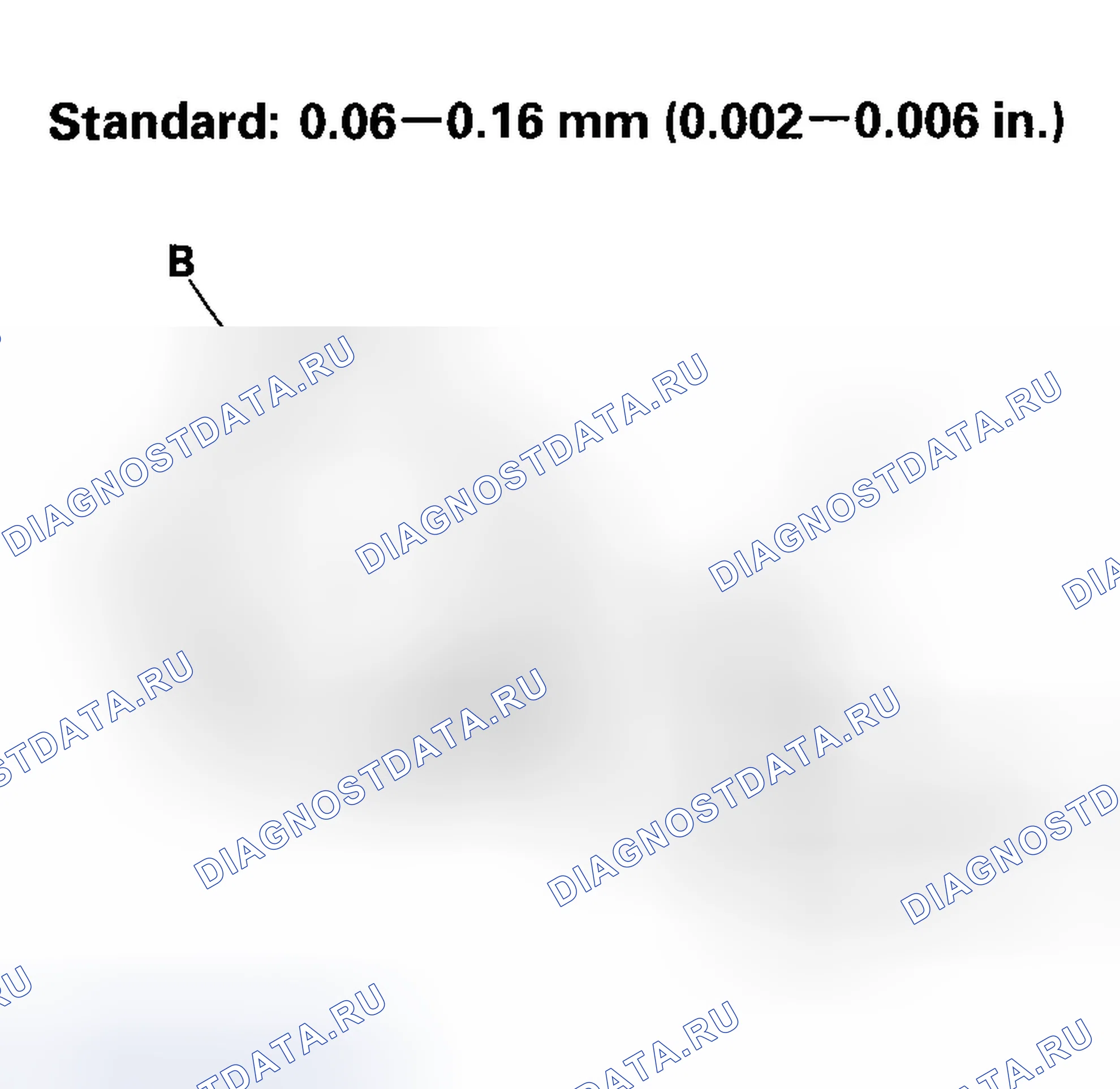 Рис. 14. Honda Element YH2