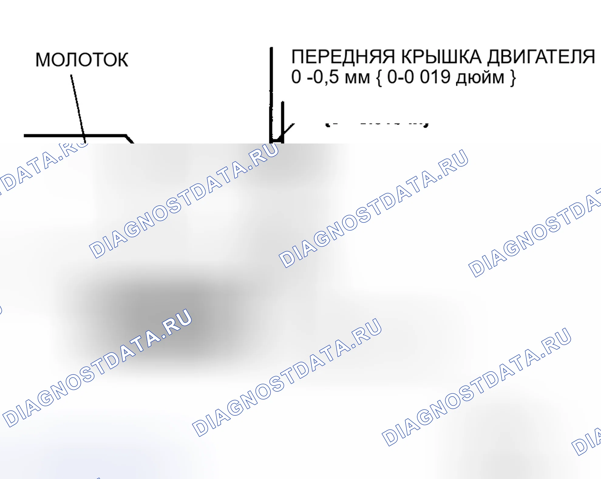 Рис. 99. Mazda MX-5 NC рестайлинг