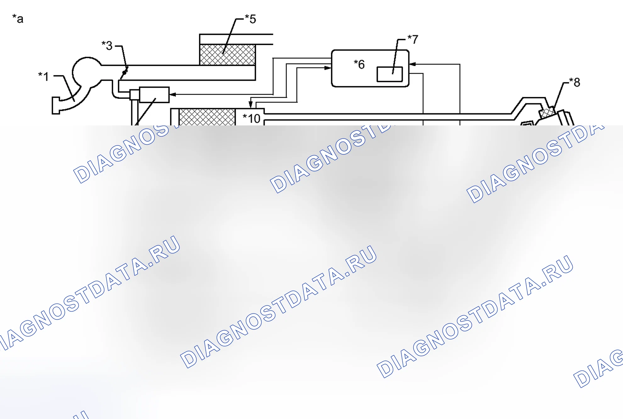 Рис. 241. Toyota Prius III рестайлинг